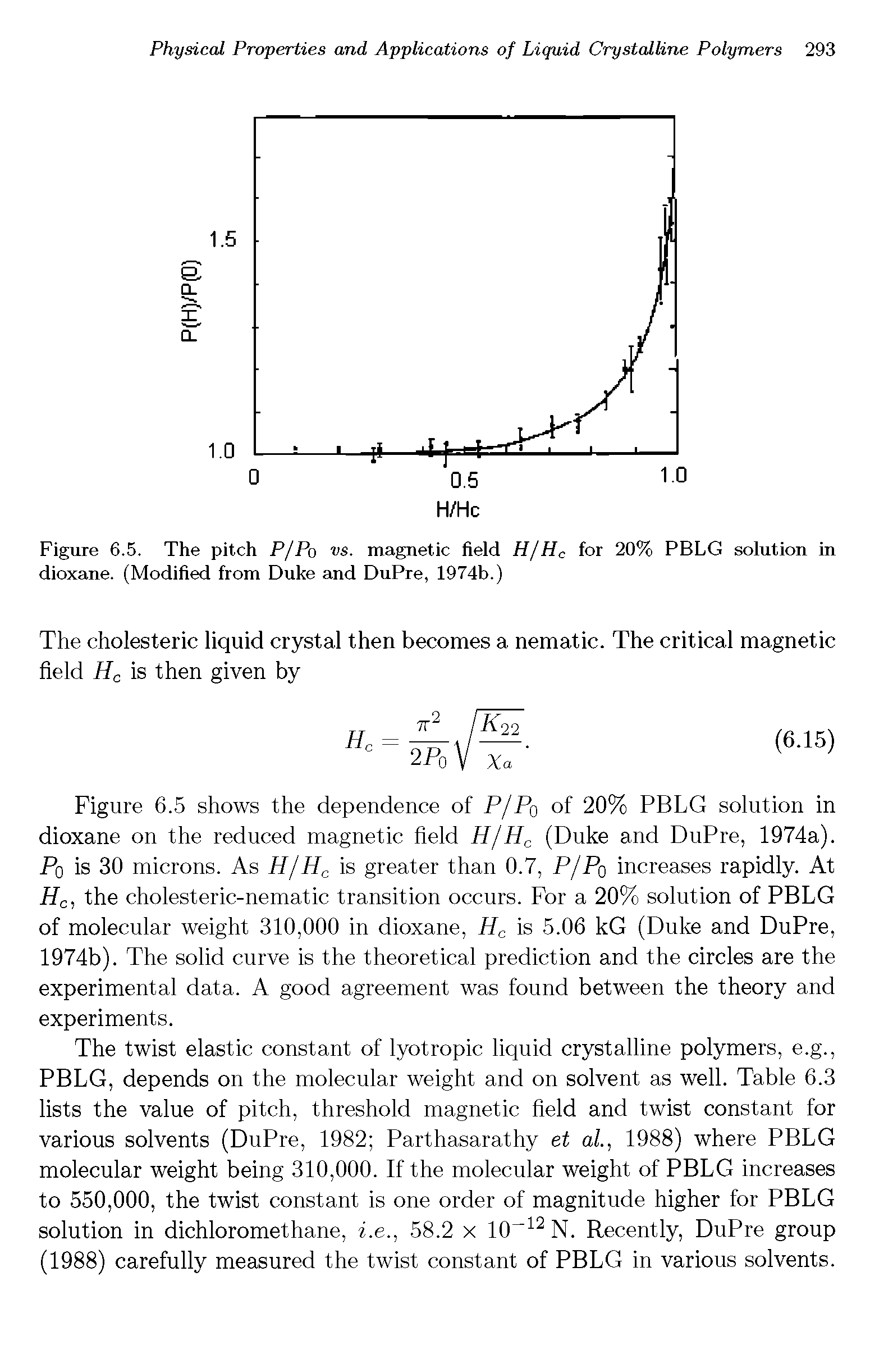 Figure 6.5. The pitch P/Po vs. magnetic field H/Hc for 20% PBLG solution in dioxane. (Modified from Duke and DuPre, 1974b.)...