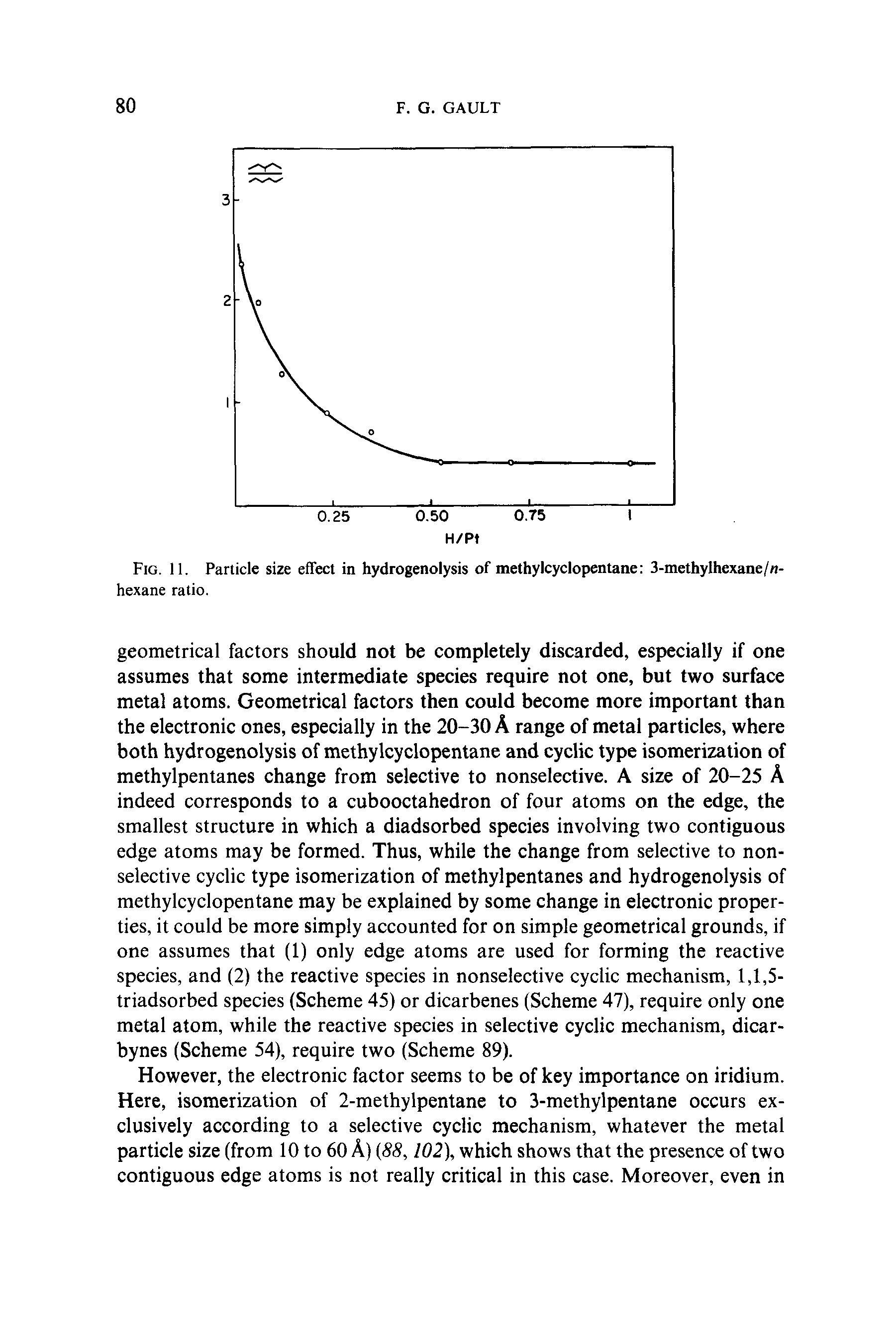 Fig. 11. Particle size effect in hydrogenolysis of methylcyclopentane 3-methylhexane/n-hexane ratio.