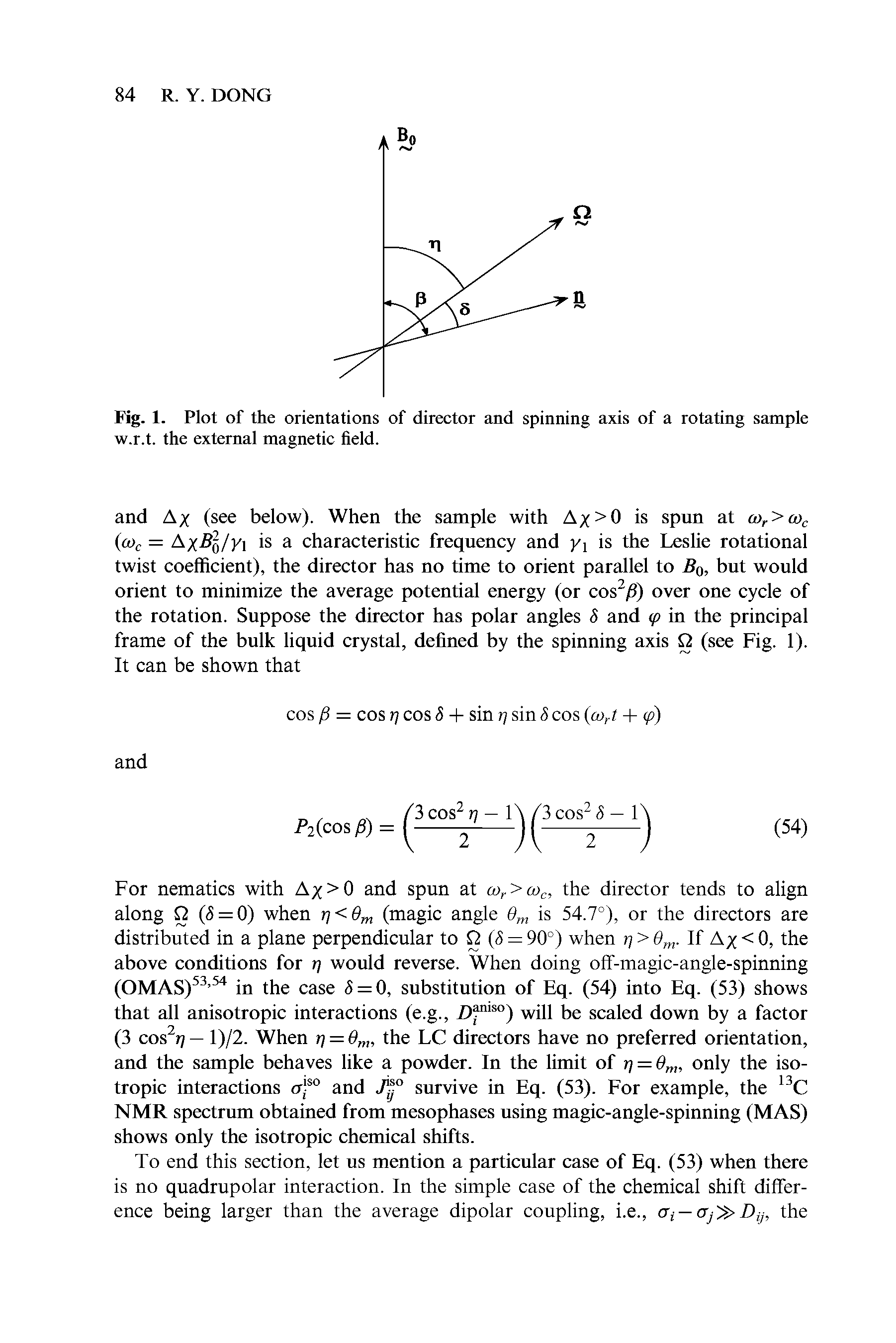 Fig. 1. Plot of the orientations of director and spinning axis of a rotating sample w.r.t. the external magnetic field.