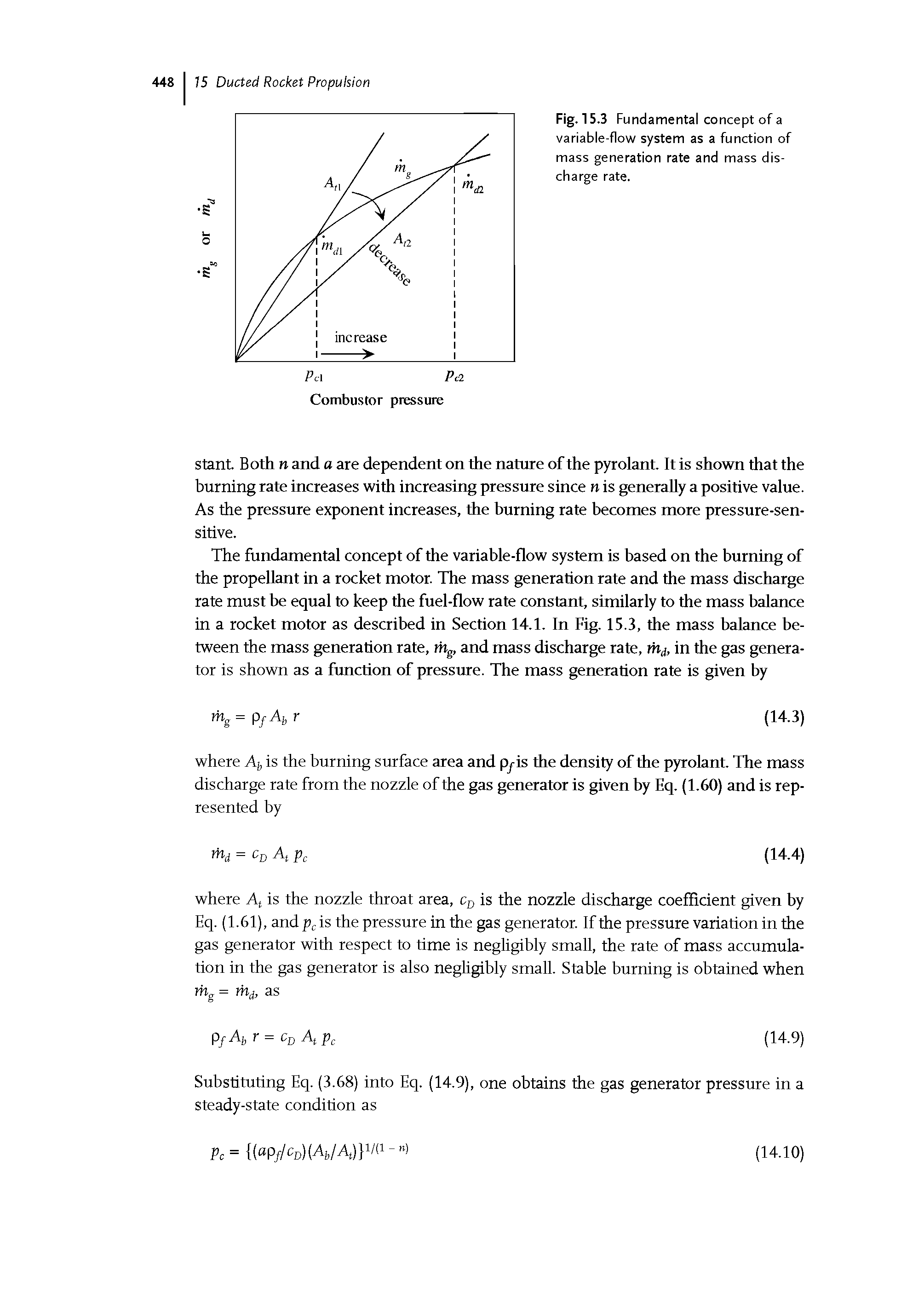 Fig.15.3 Fundamental concept of a variable-flow system as a function of mass generation rate and mass discharge rate.