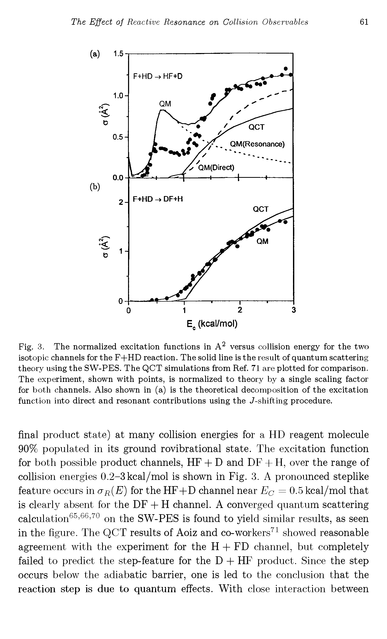 Fig. 3. The normalized excitation functions in A2 versus collision energy for the two isotopic channels for the F+HD reaction. The solid line is the result of quantum scattering theory using the SW-PES. The QCT simulations from Ref. 71 are plotted for comparison. The experiment, shown with points, is normalized to theory by a single scaling factor for both channels. Also shown in (a) is the theoretical decomposition of the excitation function into direct and resonant contributions using the J-shifting procedure.