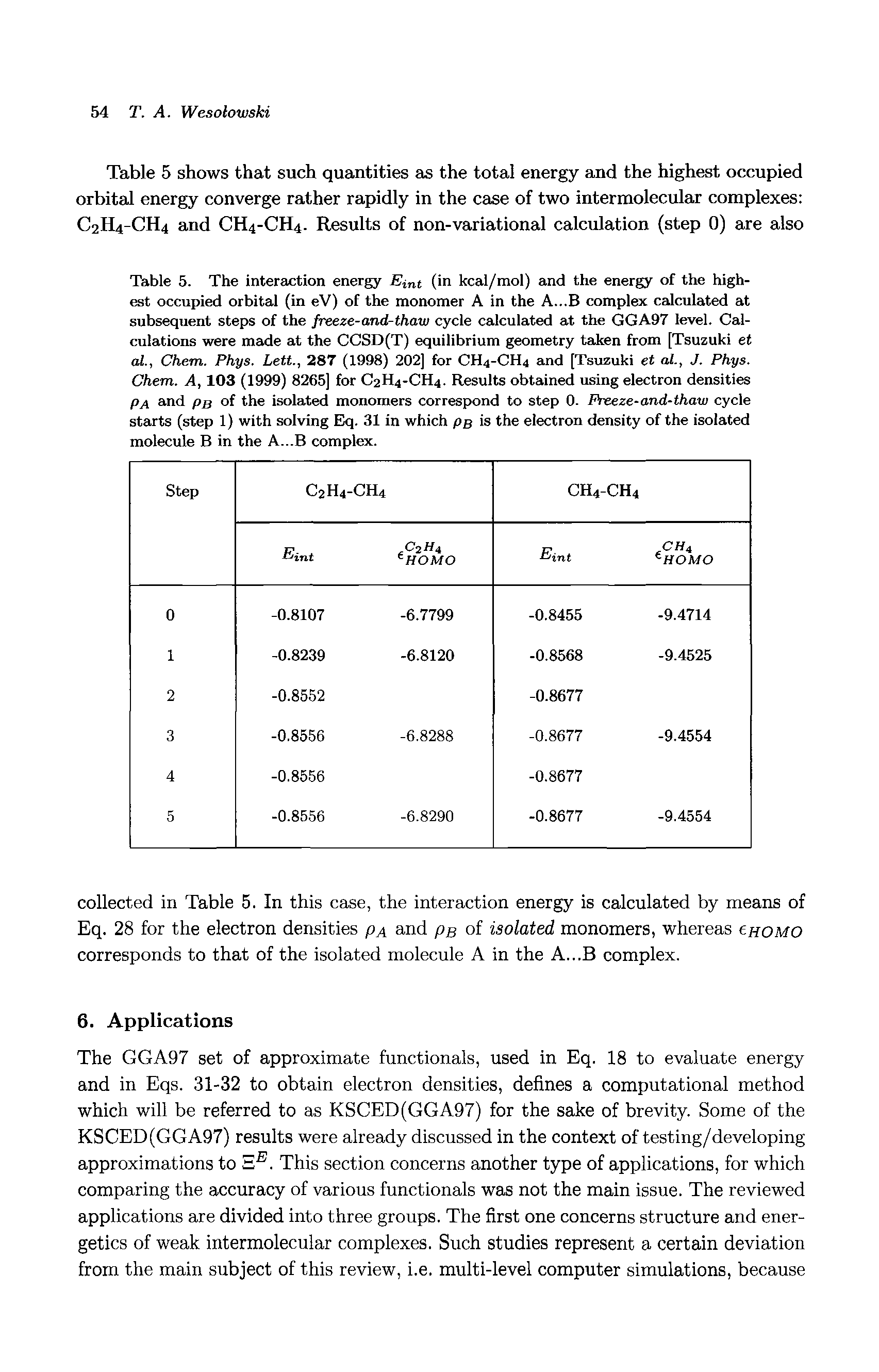 Table 5. The interaction energy Ei t (in kcal/mol) and the energy of the highest occupied orbital (in eV) of the monomer A in the A...B complex calculated at subsequent steps of the freeze-and-thaw cycle calculated at the GGA97 level. Calculations were made at the CCSD(T) equilibrium geometry taken from [Tsuzuki et al., Chem. Phys. Lett., 287 (1998) 202] for CH4-CH4 and [Tsuzuki et at., J. Phys.