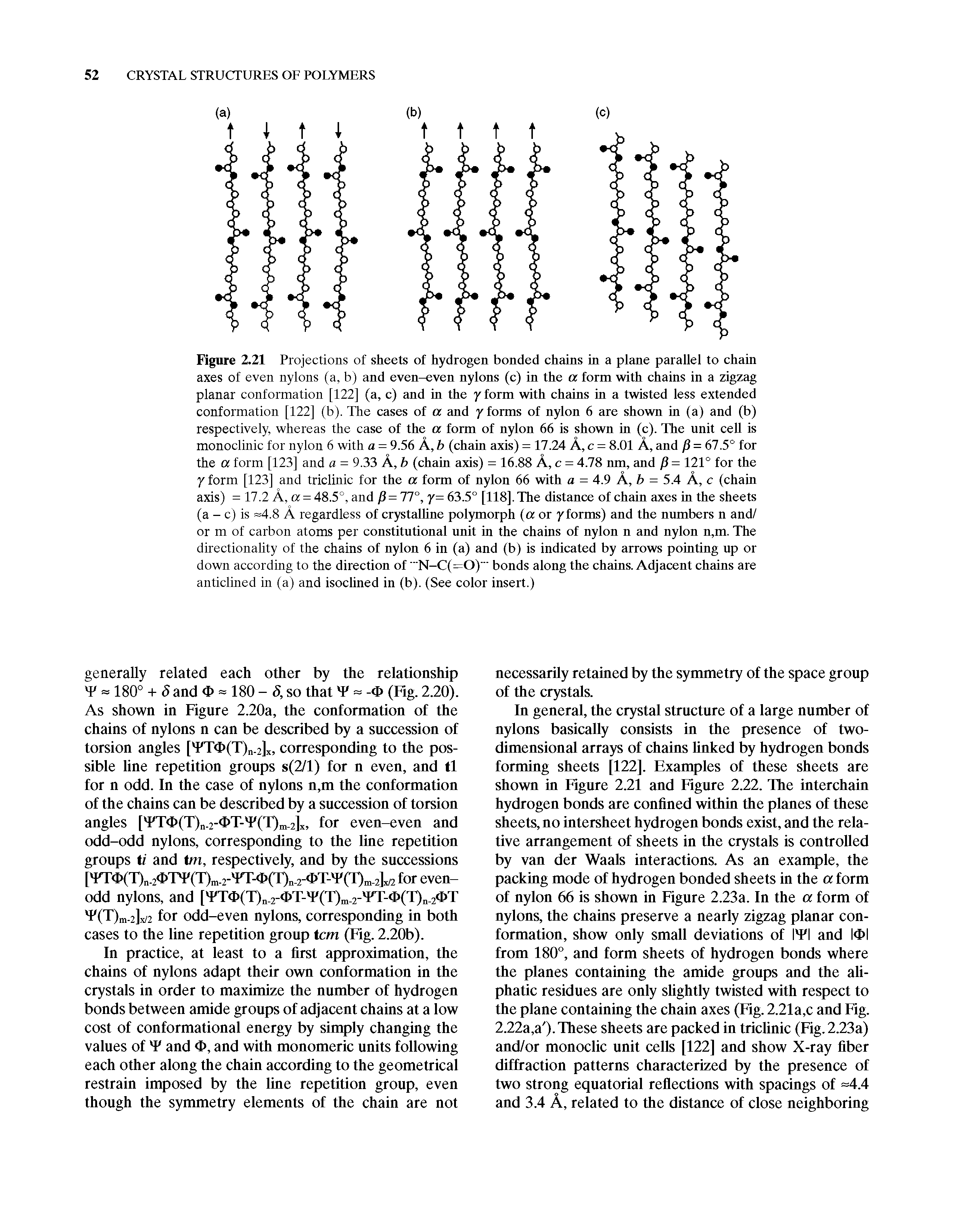 Figure 2.21 Projections of sheets of hydrogen bonded chains in a plane parallel to chain axes of even nylons (a, b) and even-even nylons (c) in the a form with chains in a zigzag planar conformation [122] (a, c) and in the y form with chains in a twisted less extended conformation [122] (b). The cases of a and /forms of nylon 6 are shown in (a) and (b) respectively, whereas the case of the a form of nylon 66 is shown in (c). The unit cell is monoclinic for nylon 6 with a = 9.56 A, b (chain axis) = 17.24 A, c = 8.01 A, and p = 67.5° for the a form [123] and a = 9.33 A, b (chain axis) = 16.88 A, c = 4.78 nm, and P = 121° for the Y form [123] and triclinic for the a form of nylon 66 with a = 4.9 A, = 5.4 A, c (chain axis) = 17.2 A, a = 48.5°, and p = 77°, /= 63.5° [118]. The distance of chain axes in the sheets (a - c) is =4.8 A regardless of crystalhne polymorph (a or /forms) and the numbers n and/ or m of carbon atoms per constitutional unit in the chains of nylon n and nylon n,m. The directionality of the chains of nylon 6 in (a) and (b) is indicated by arrows pointing up or down according to the direction of N-C(=0) bonds along the chains. Adjacent chains are anticlined in (a) and isoclined in (b). (See color insert.)...