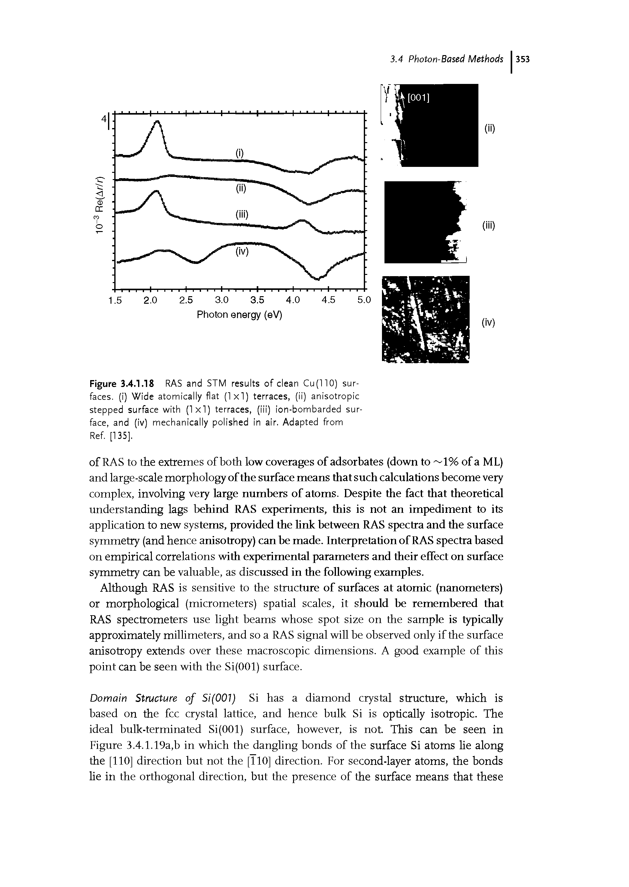 Figure 3.4.1.18 RAS and STM results of clean Cu(llO) surfaces. (I) Wide atomically flat (1x1) terraces, (ii) anisotropic stepped surface with (1x1) terraces, (ill) ion-bombarded surface, and (iv) mechanically polished in air. Adapted from Ref [135].