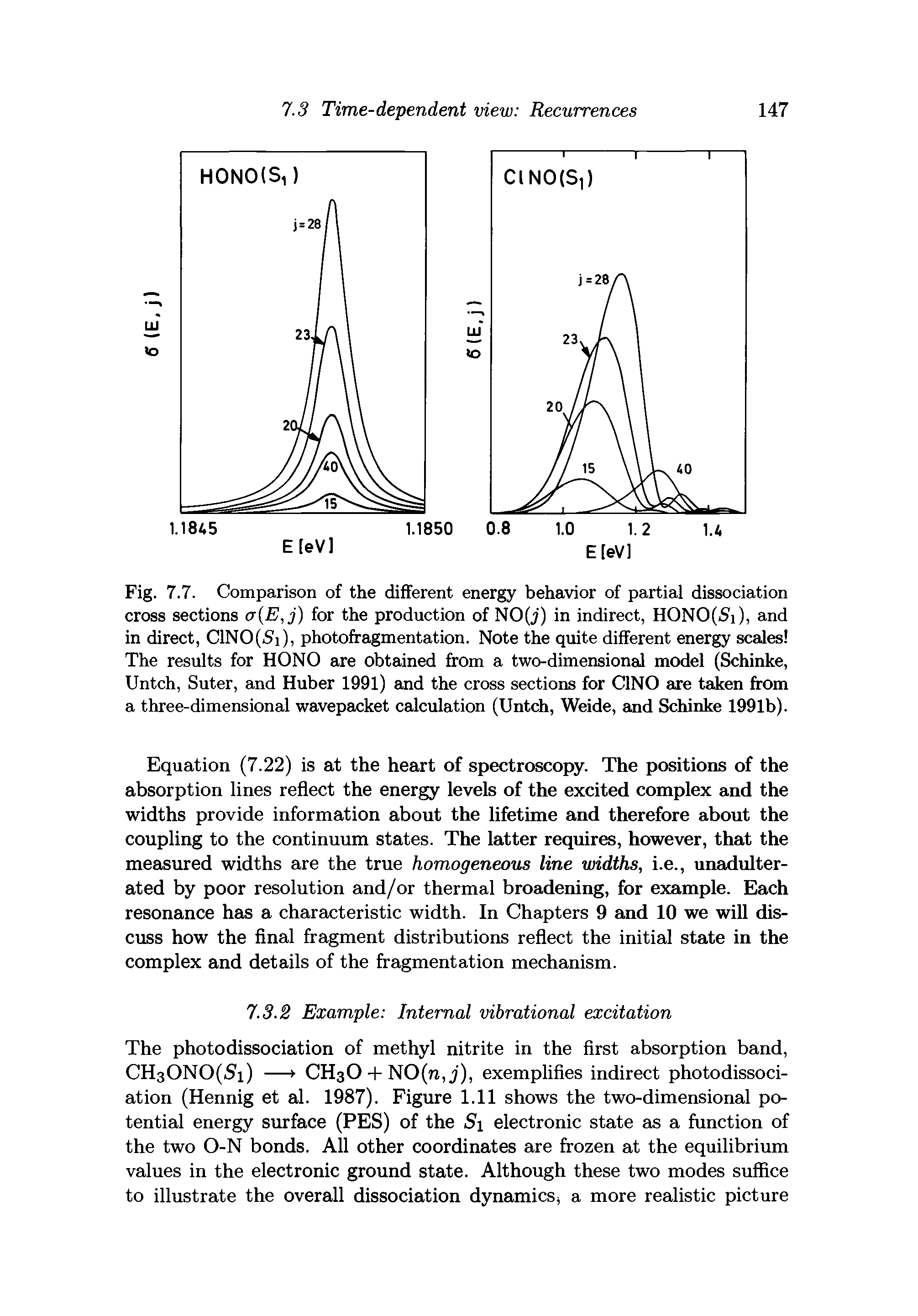 Fig. 7.7. Comparison of the different energy behavior of partial dissociation cross sections a(E,j) for the production of NO(j) in indirect, HONO(iS i), and in direct, ClNO(Si), photofragmentation. Note the quite different energy scales The results for HONO are obtained from a two-dimensional model (Schinke, Untch, Suter, and Huber 1991) and the cross sections for C1NO are taken from a three-dimensional wavepacket calculation (Untch, Weide, and Schinke 1991b).