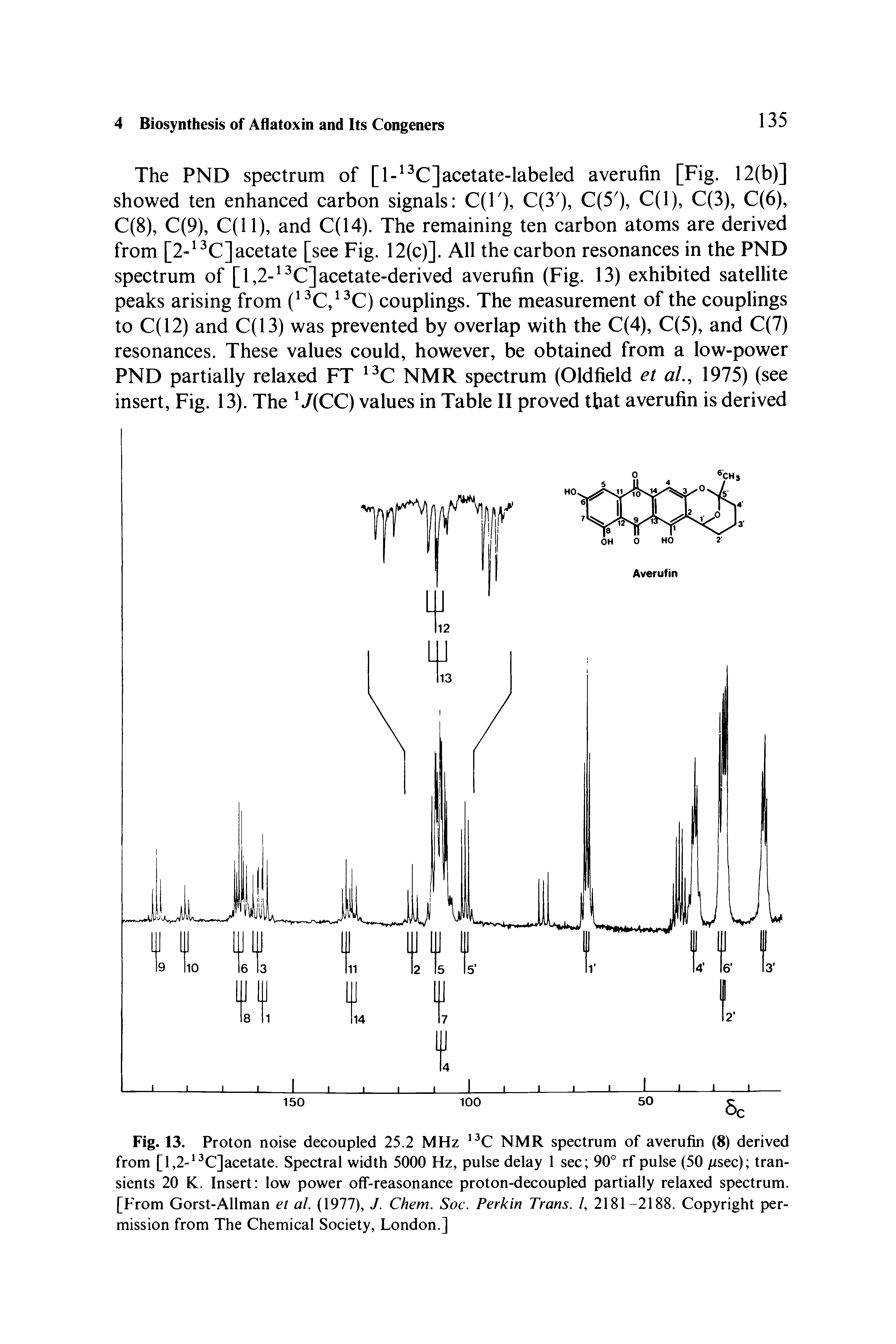 Fig. 13. Proton noise decoupled 25.2 MHz NMR spectrum of averufin (8) derived from [l,2- C]acetate. Spectral width 5000 Hz, pulse delay 1 sec 90° rf pulse (50 /isec) transients 20 K. Insert low power oflf-reasonance proton-decoupled partially relaxed spectrum. [From Gorst-Allman et al. (1977), 7. Chem. Soc. Perkin Trans. /, 2181-2188. Copyright permission from The Chemical Society, London.]...