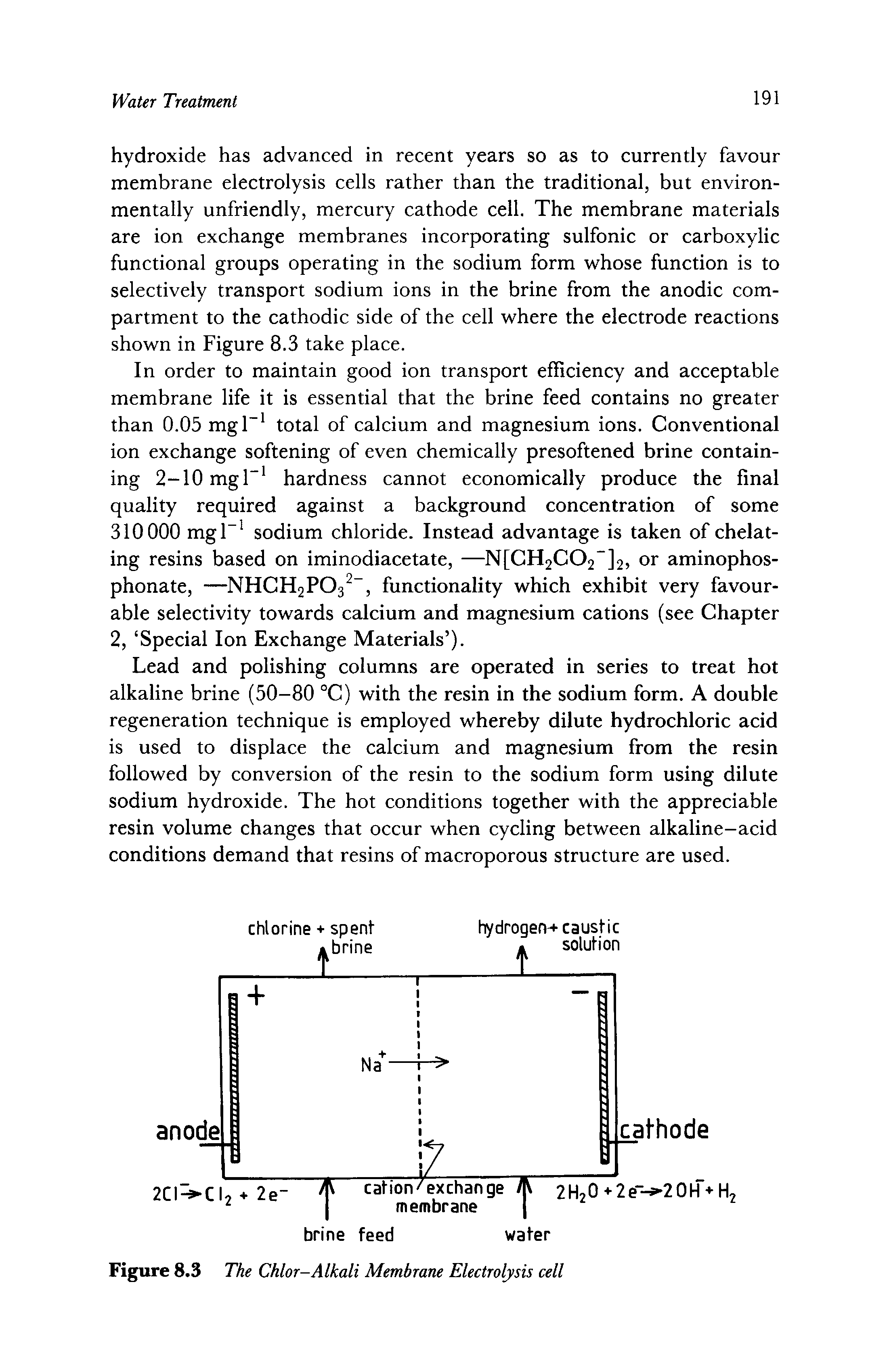 Figure 8.3 The Chlor-Alkali Membrane Electrolysis cell...