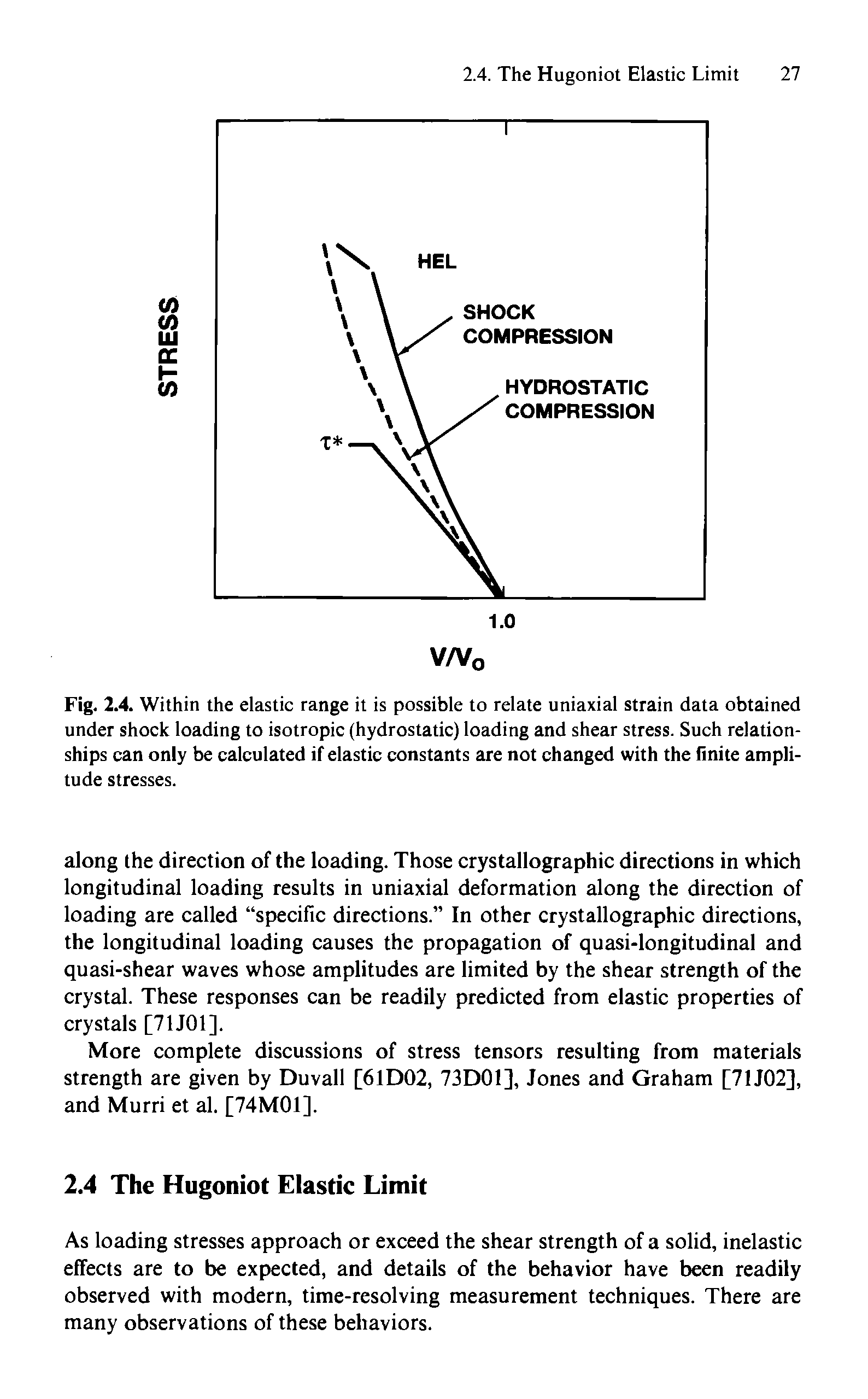 Fig. 2.4. Within the elastic range it is possible to relate uniaxial strain data obtained under shock loading to isotropic (hydrostatic) loading and shear stress. Such relationships can only be calculated if elastic constants are not changed with the finite amplitude stresses.