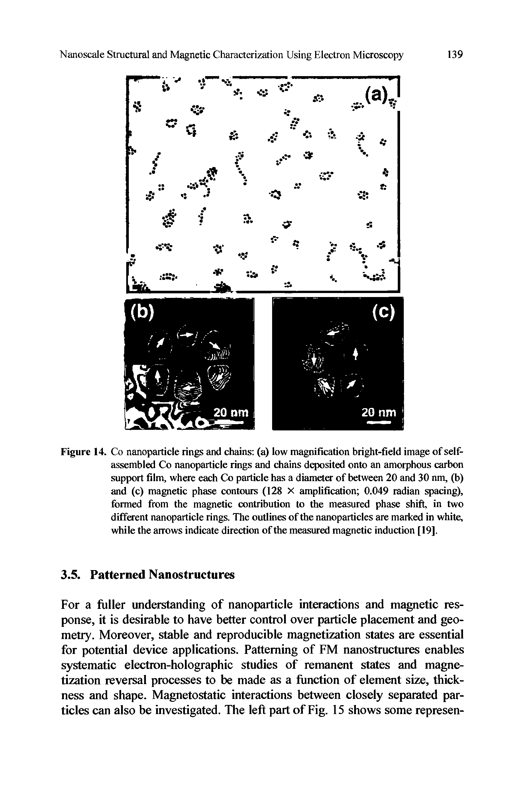 Figure 14. Co nanoparticle rings and chains (a) low magnification bright-field image of self-assembled Co nanoparticle rings and chains deposited onto an amorphous carbon support film, where each Co particle has a diameter of between 20 and 30 ran, (b) and (c) magnetic phase contours (128 X amplification 0.049 radian spacing), formed from the magnetic contribution to the measured phase shift, in two different nanoparticle rings. The outlines of the nanoparticles are marked in white, while the arrows indicate direction of the measured magnetic induction [19].