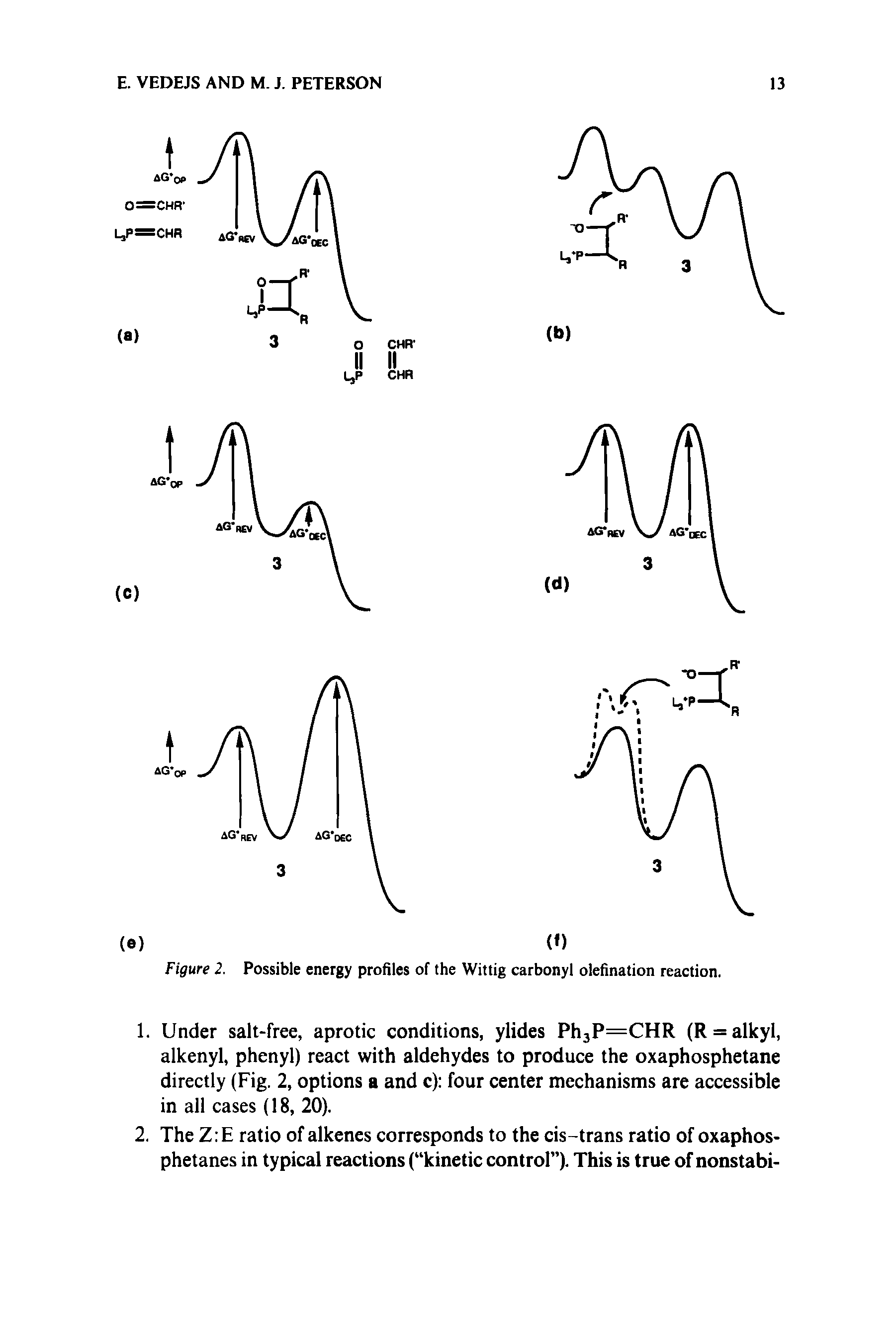 Figure Possible energy profiles of the Wittig carbonyl olefination reaction.