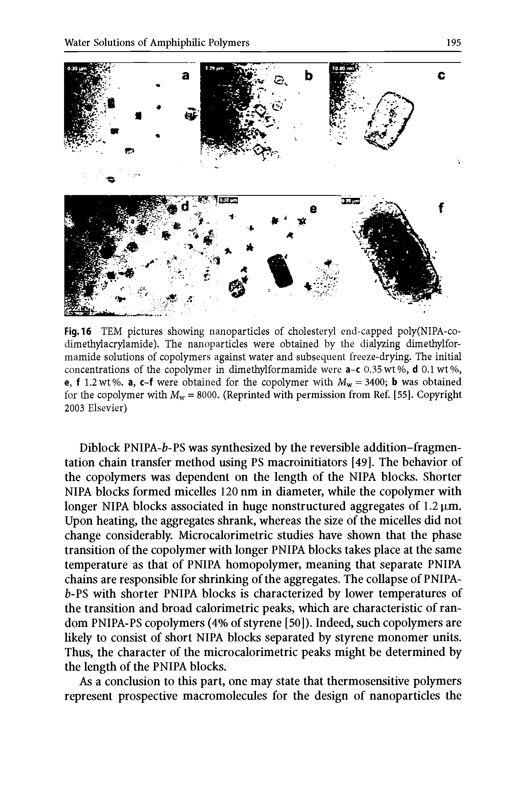 Fig. 16 TEM pictures showing nanoparticles of cholesteryl end-capped poly(NIPA-co-dimethylacrylamide). The nanoparticles were obtained by the dialyzing dimethylfor-mamide solutions of copolymers against water and subsequent freeze-drying. The initial concentrations of the copolymer in dimethylformamide were a-c 0.35 wt%, d 0.1 wt%, e, f 1.2 wt%. a, c-f were obtained for the copolymer with Mw = 3400 b was obtained for the copolymer with Mw = 8000. (Reprinted with permission from Ref. [55]. Copyright 2003 Elsevier)...