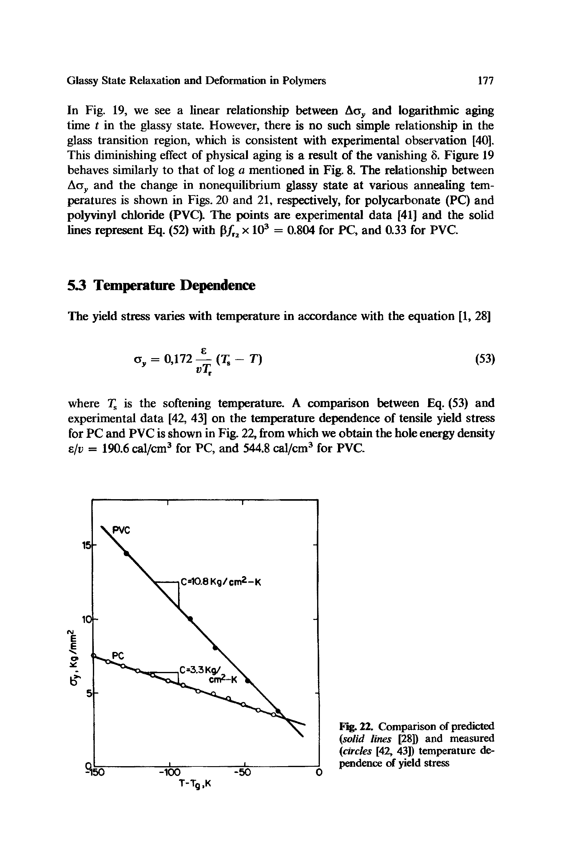 Fig. 22. Comparison of predicted (solid lines [28]) and measured (circles [42, 43]) temperature dependence of yield stress...