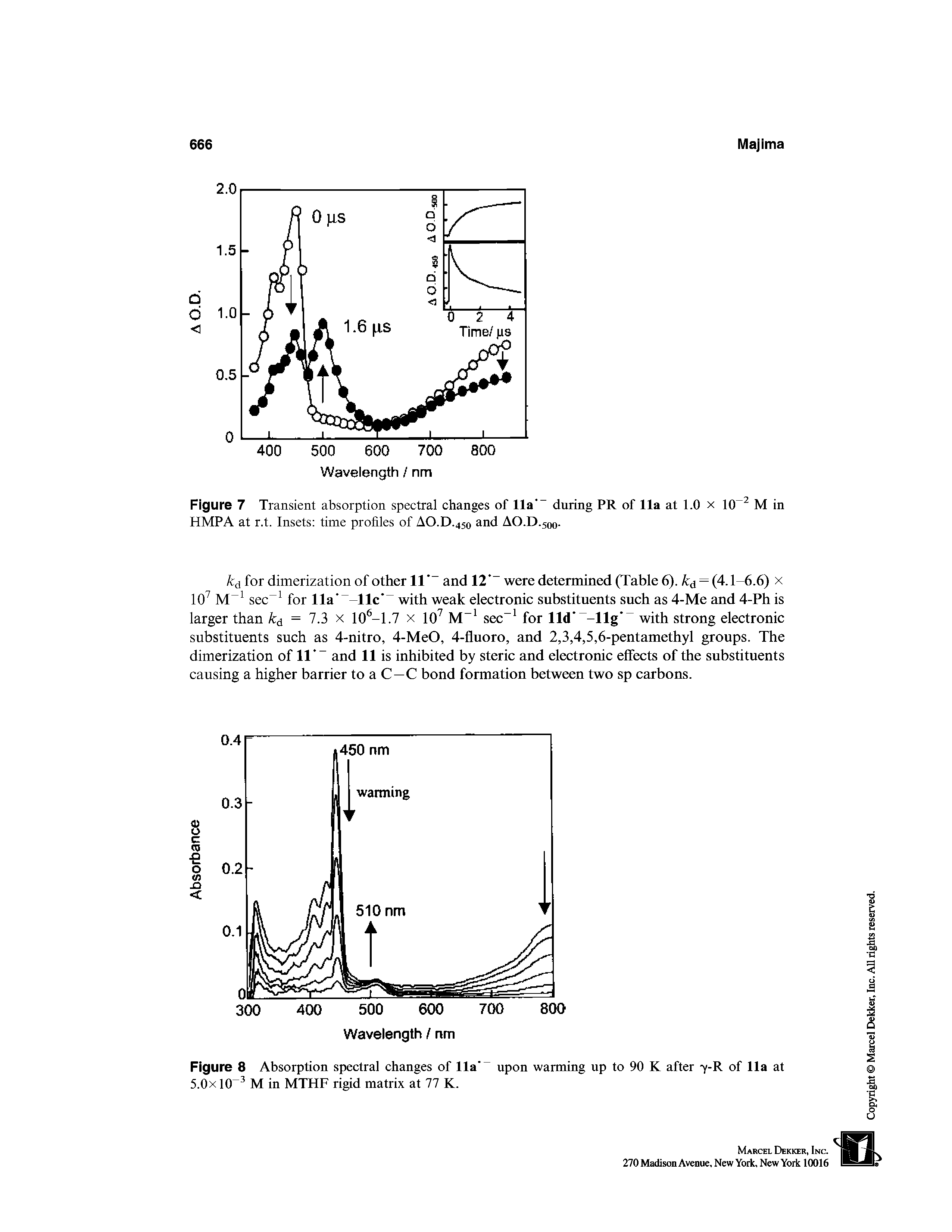 Figure 8 Absorption spectral changes of 11a upon warming up to 90 K after 7-R of 11a at 5.0 X10 M in MTHF rigid matrix at 77 K.