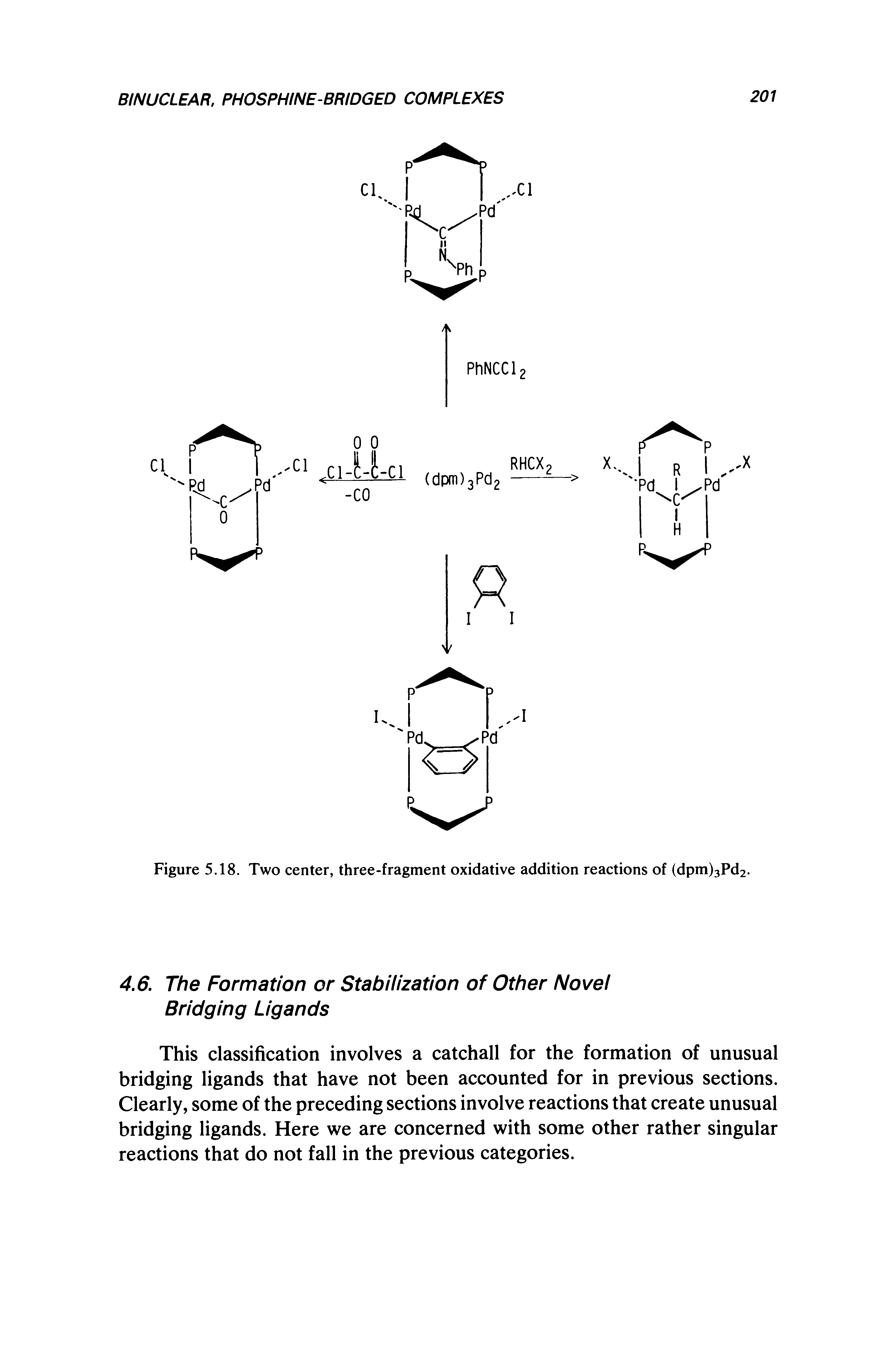 Figure 5.18. Two center, three-fragment oxidative addition reactions of (dpm)3Pd2.