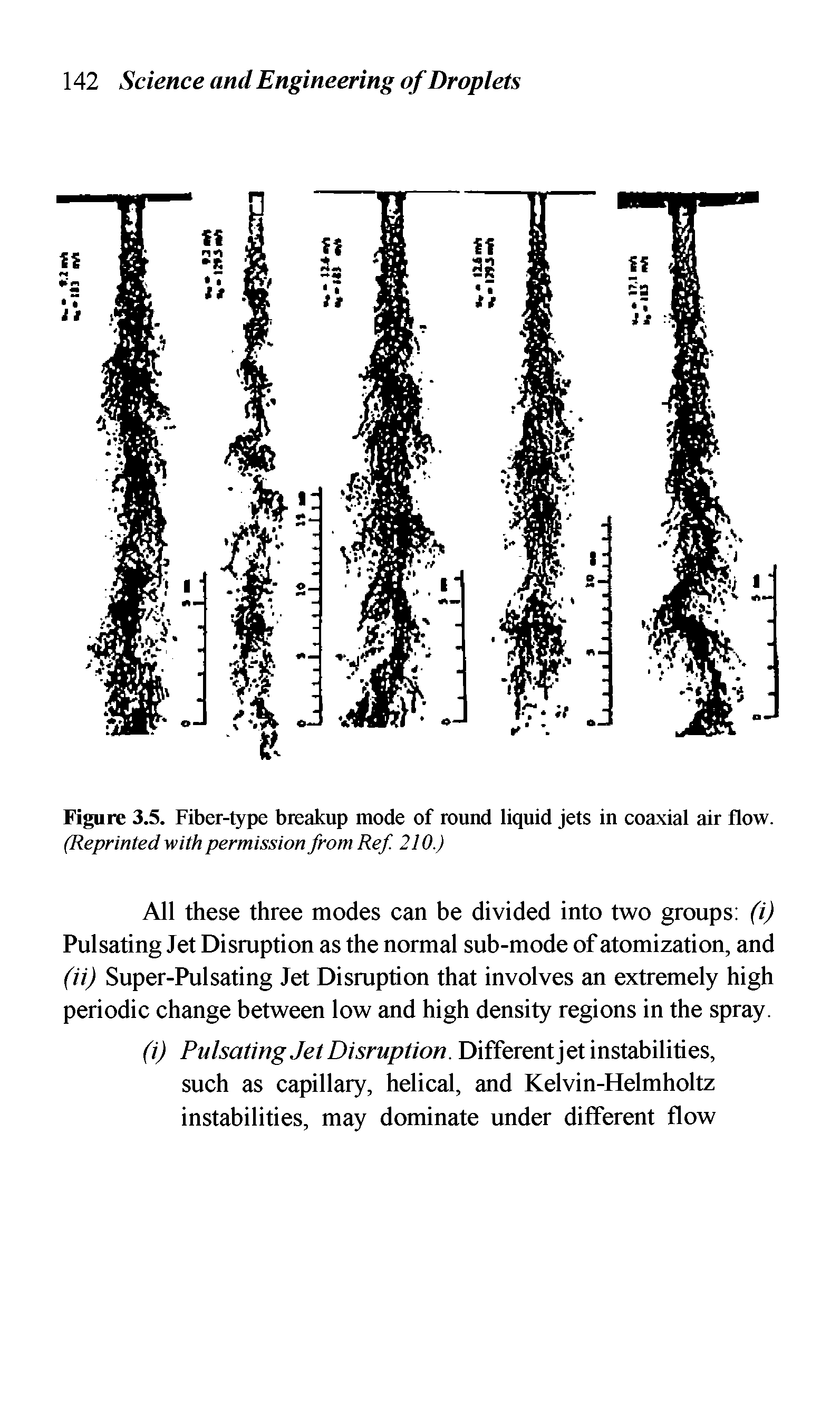 Figure 3.5. Fiber-type breakup mode of round liquid jets in coaxial air flow.