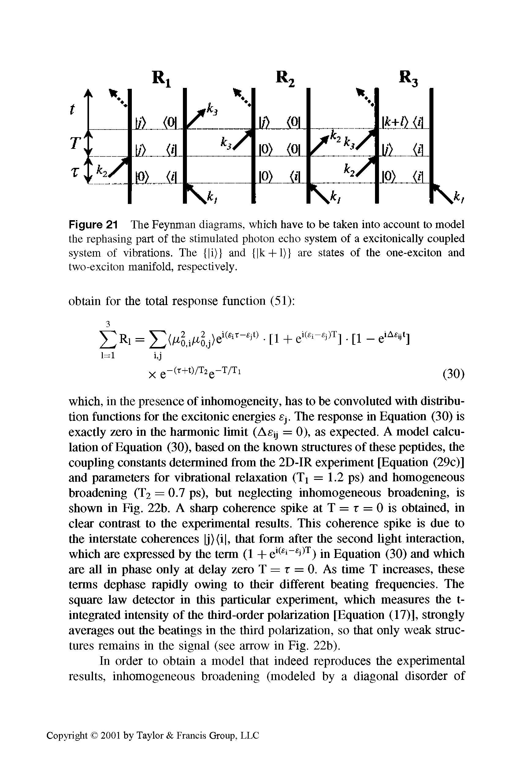 Figure 21 The Feynman diagrams, which have to be taken into account to model the rephasing part of the stimulated photon echo system of a excitonically coupled system of vibrations. The i and k +1 are states of the one-exciton and two-exciton manifold, respectively.