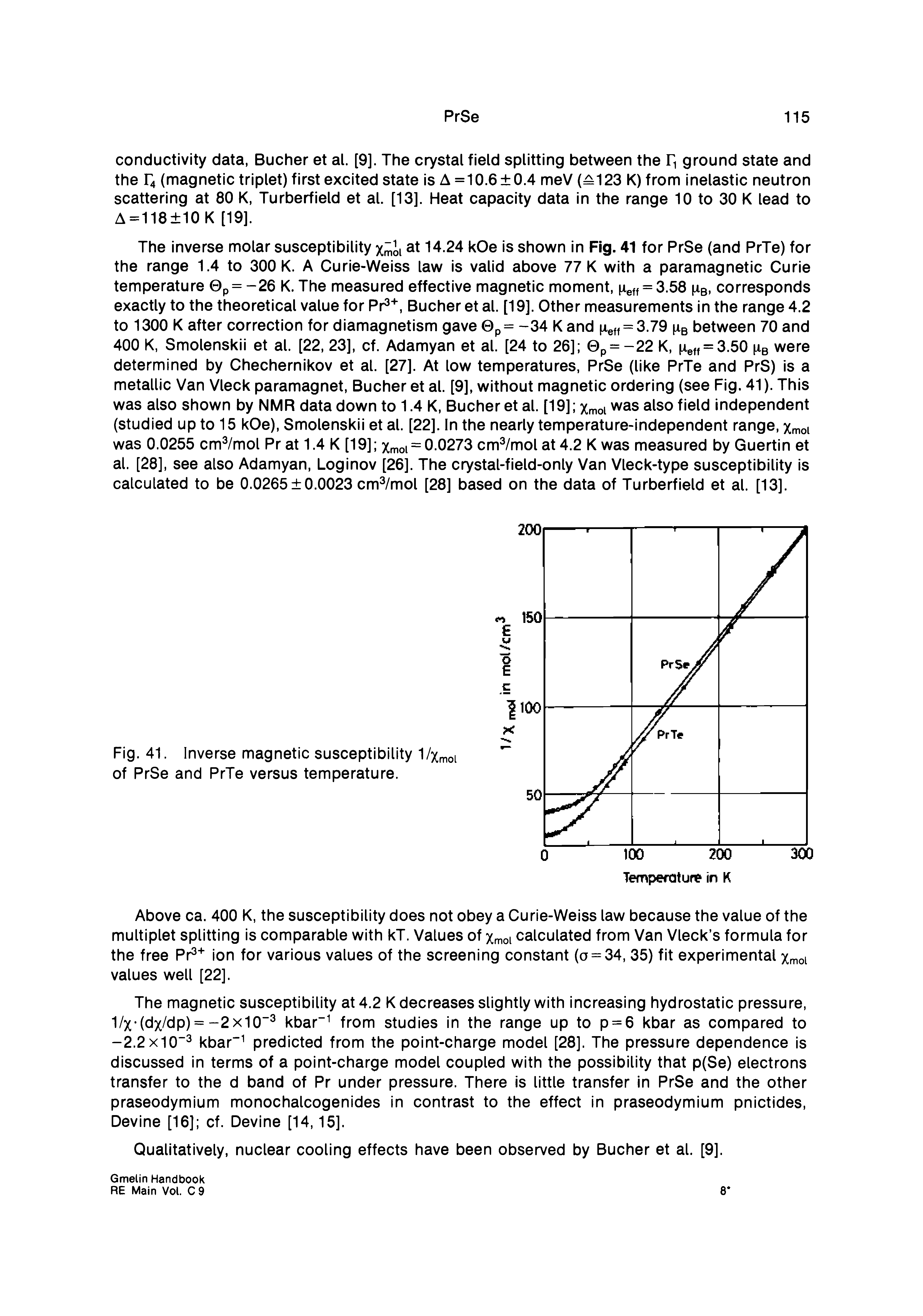 Fig. 41. Inverse magnetic susceptibility 1/xmoi of PrSe and PrTe versus temperature.