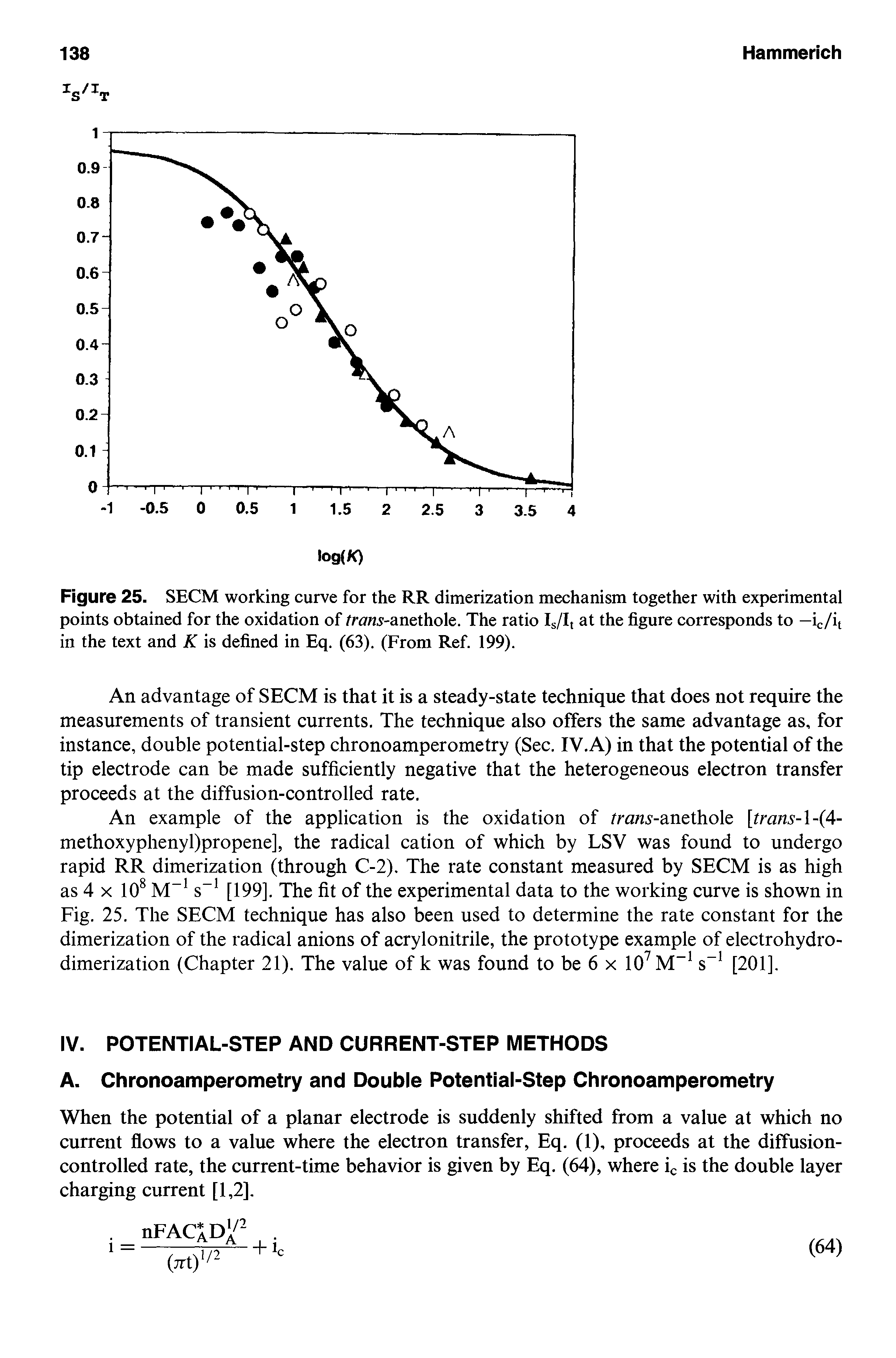 Figure 25. SECM working curve for the RR dimerization mechanism together with experimental points obtained for the oxidation of fra/j -anethole. The ratio Ig/It at the figure corresponds to —. Jh in the text and K is defined in Eq. (63). (From Ref. 199).