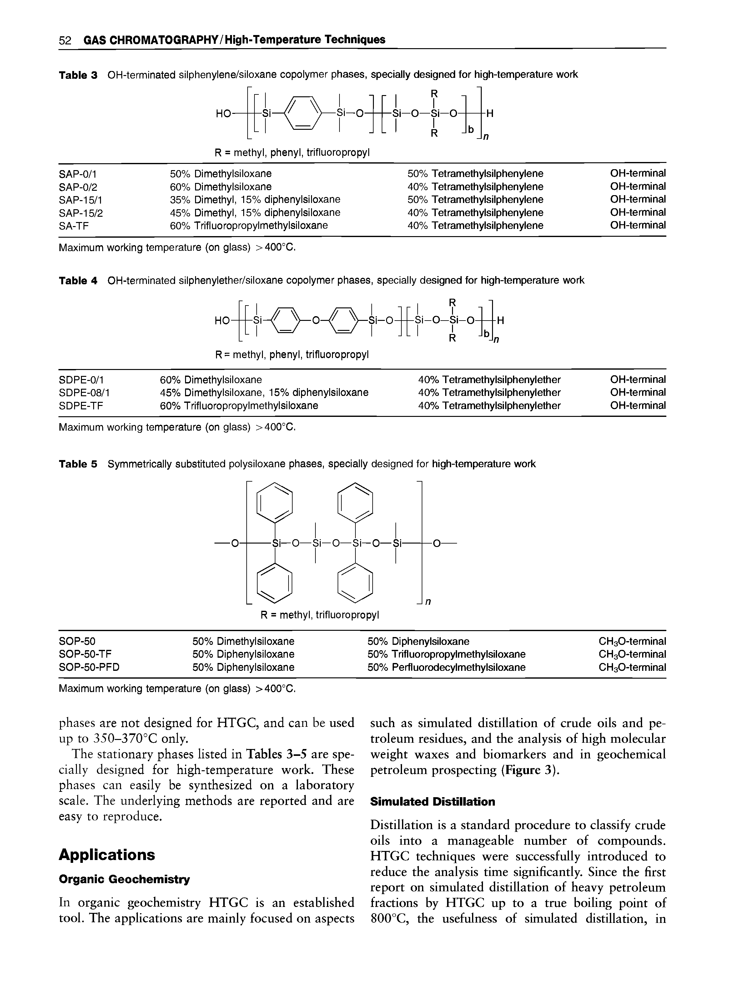 Table 5 Symmetrically substituted polysiloxane phases, specially designed for high-temperature work...