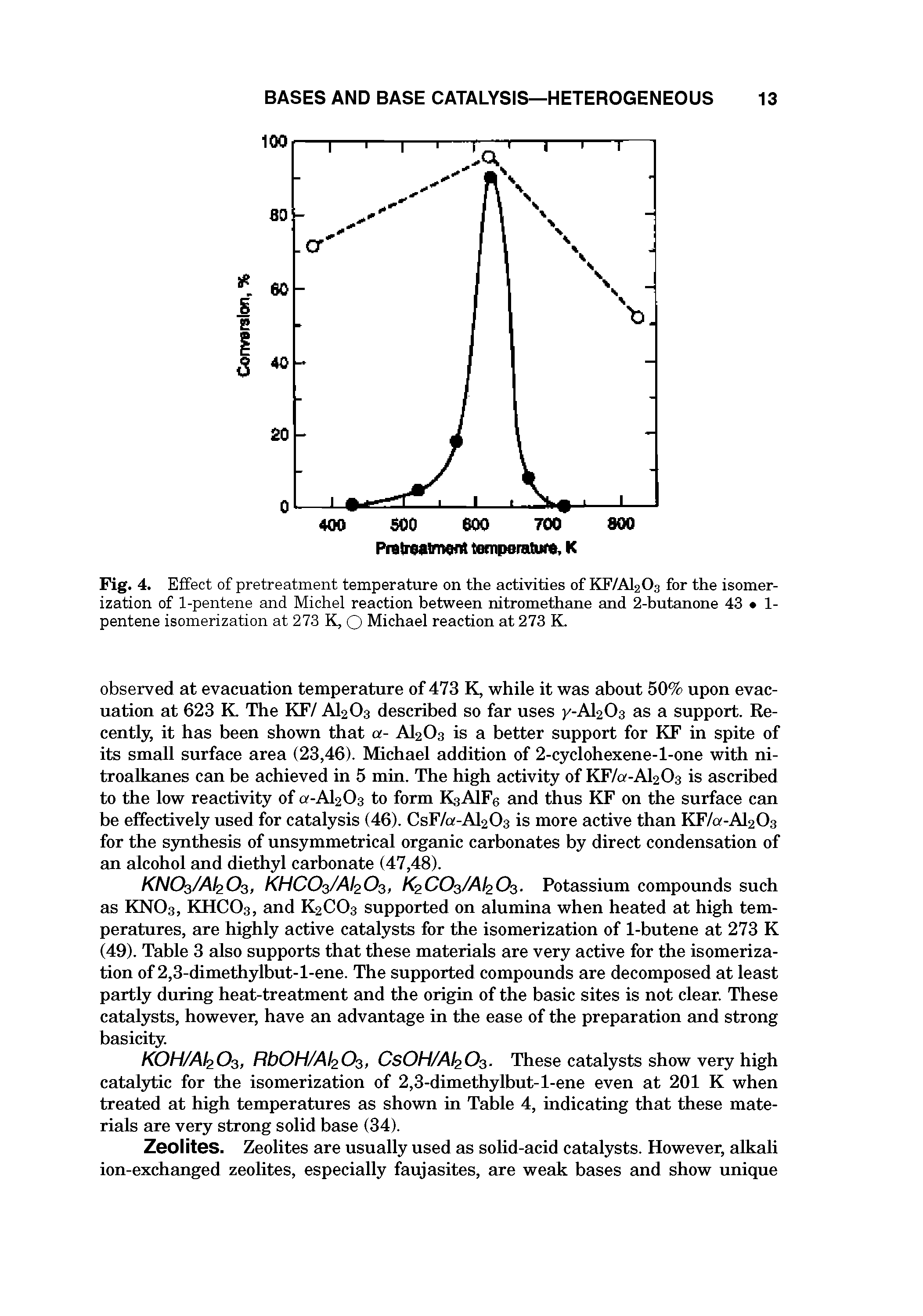 Fig. 4. Effect of pretreatment temperature on the activities of KF/AI2O3 for the isomerization of 1-pentene and Michel reaction between nitromethane and 2-hutanone 43 1-pentene isomerization at 273 K, Q Michael reaction at 273 K.