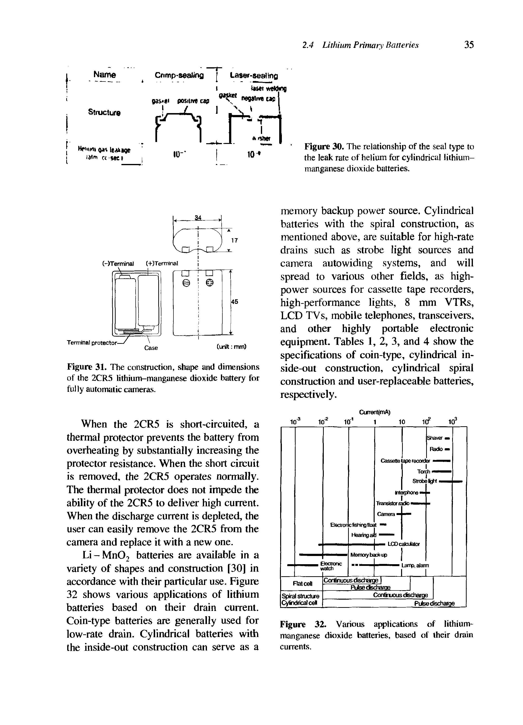 Figure 30. The relationship of the seal type to the leak rate of helium for cylindrical lithium-manganese dioxide batteries.