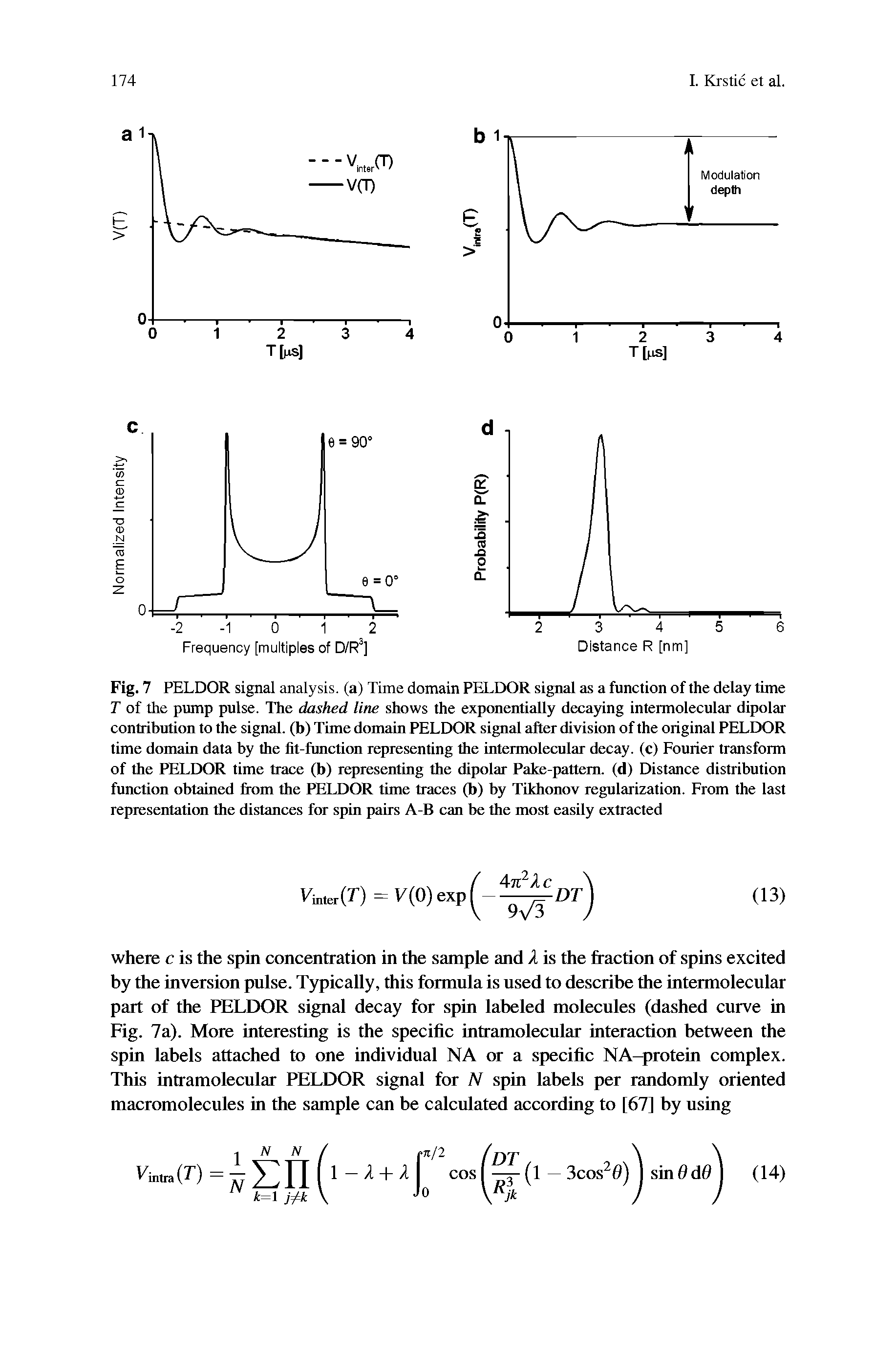 Fig. 7 PELDOR signal analysis, (a) Time domain PELDOR signal as a function of the delay time T of the pump pulse. The dashed line shows the exponentially decaying intermolecular dipolar contribution to the signal, (b) Time domain PELDOR signal after division of the original PELDOR time domain data by the fit-function representing the intermolecular decay, (c) Fourier transform of the PELDOR time trace (b) representing the dipolar Pake-pattem. (d) Distance distribution function obtained from the PELDOR time traces (b) by Tikhonov regularization. From the last representation the distances for spin pairs A-B can be the most easily extracted...