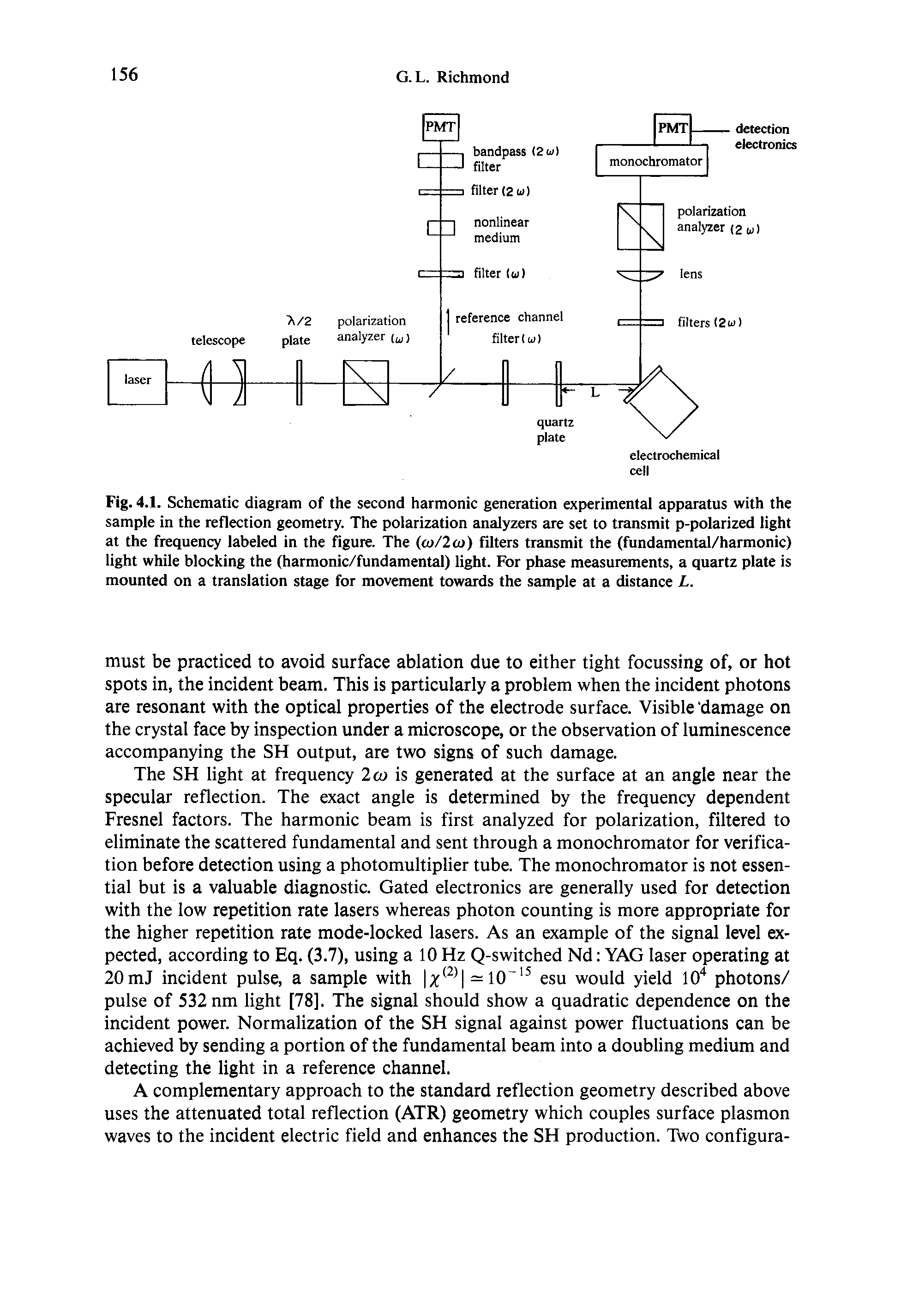 Fig. 4.1. Schematic diagram of the second harmonic generation experimental apparatus with the sample in the reflection geometry. The polarization analyzers are set to transmit p-polarized light at the frequency labeled in the figure. The (co/2co) filters transmit the (fundamental/harmonic) light while blocking the (harmonic/fundamental) light. For phase measurements, a quartz plate is mounted on a translation stage for movement towards the sample at a distance L.