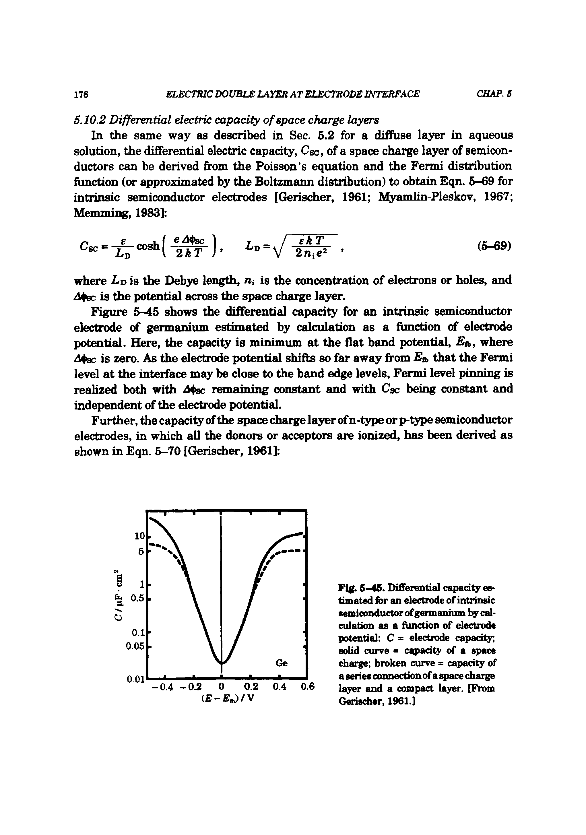 Fig. 5-46. Differential capacity estimated for an electrode of intrinsic semiconductor of germanium by calculation as a function of electrode potential C = electrode capacity solid curve = capacity of a space charge broken curve = capacity of a series connection of a space charge layer and a compact layer. [From Goischer, 1961.)...