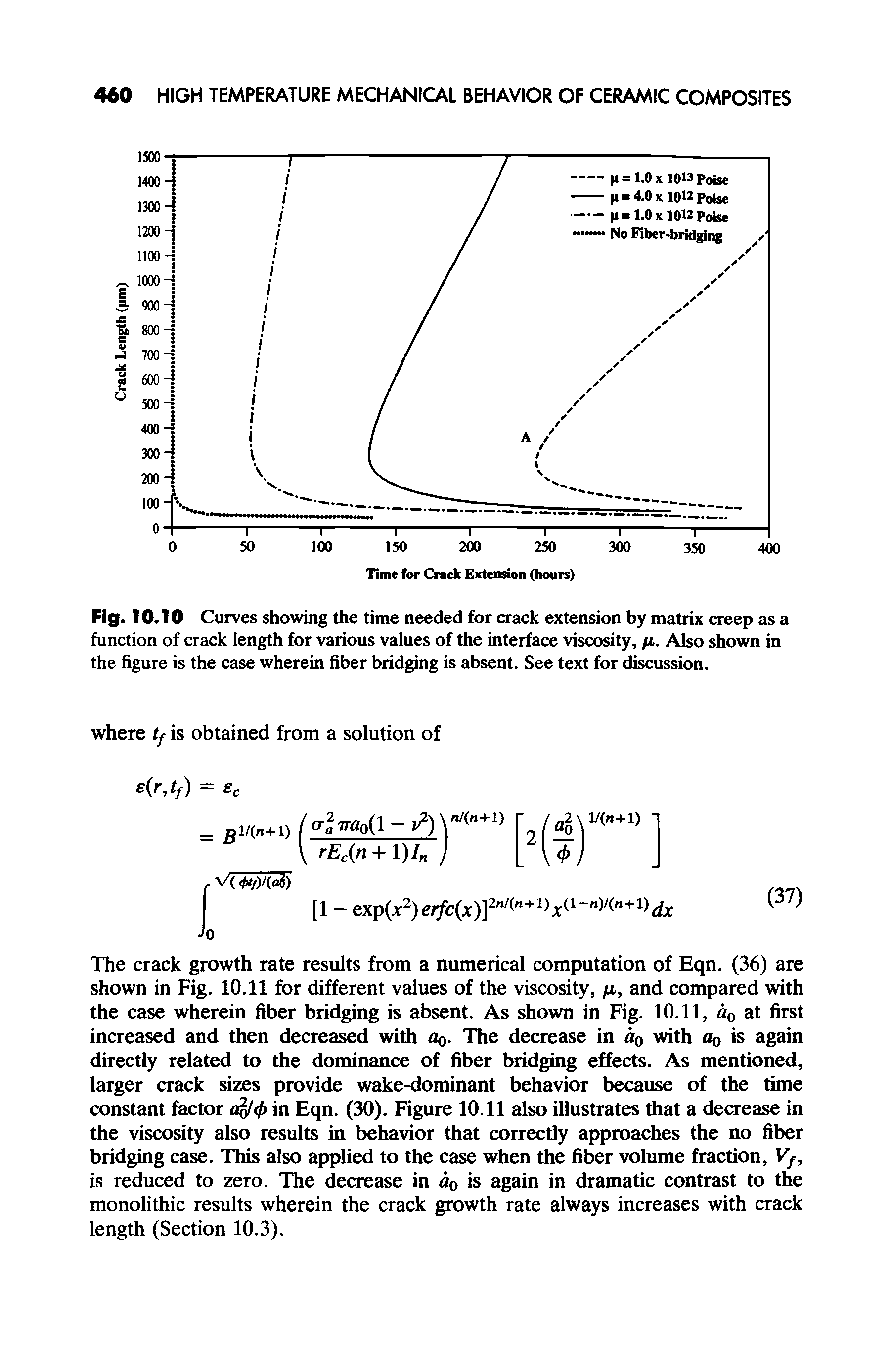 Fig. 10.10 Curves showing the time needed for crack extension by matrix creep as a function of crack length for various values of the interface viscosity, /. Also shown in the figure is the case wherein fiber bridging is absent. See text for discussion.