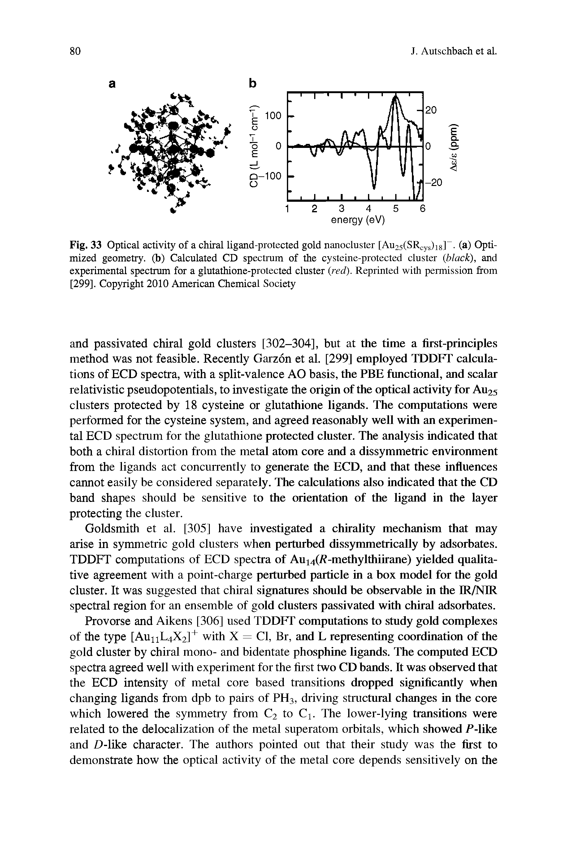 Fig. 33 Optical activity of a chiral ligand-protected gold nanocluster [Au25(SRcys)18]. (a) Optimized geometry, (b) Calculated CD spectrum of the cysteine-protected cluster black), and experimental spectrum for a glutathione-protected cluster (red). Reprinted with permission from [299]. Copyright 2010 American Chemical Society...