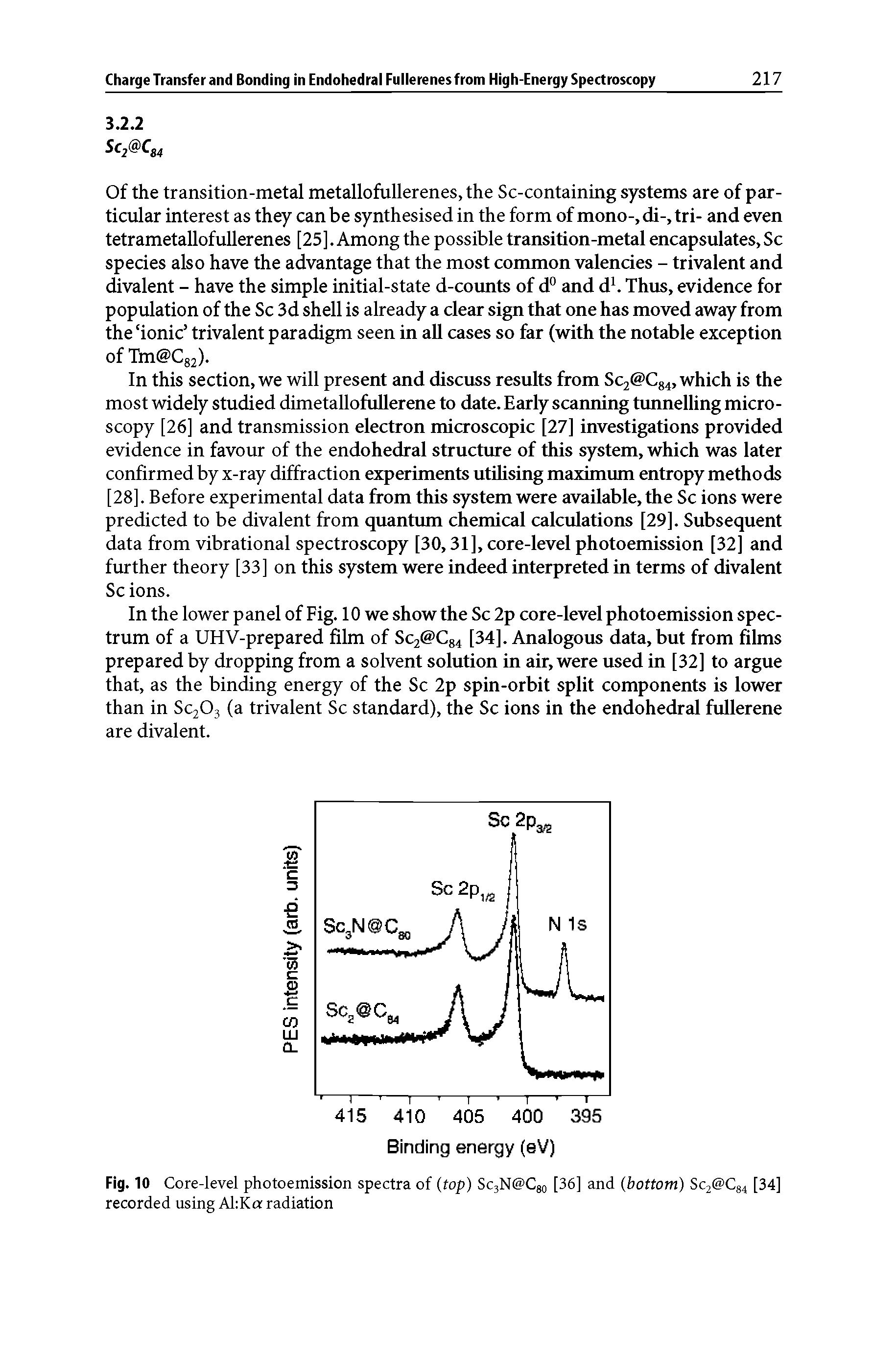 Fig. 10 Core-level photoemission spectra of (top) Sc3N C80 [36] and (bottom) Sc2 C84 [34] recorded using Al Ka radiation...