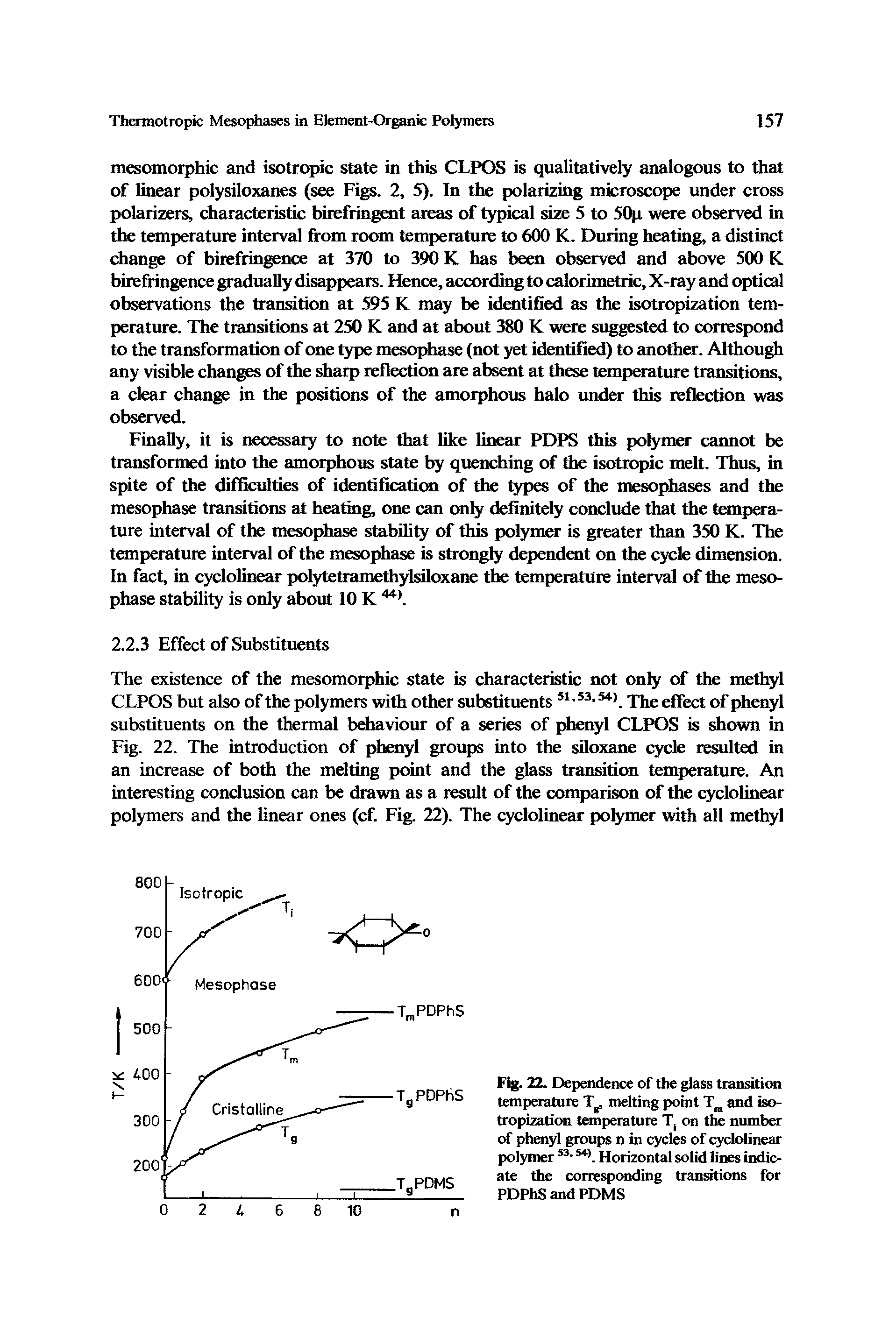 Fig. 22. Dependence of the glass transition temperature T, melting point and isotropization temperature T, on the number of phenyl groups n in cycles of cyclolinear polymer Horizontal solid lines indicate the corresponding transitions for PDPhSandPDMS...