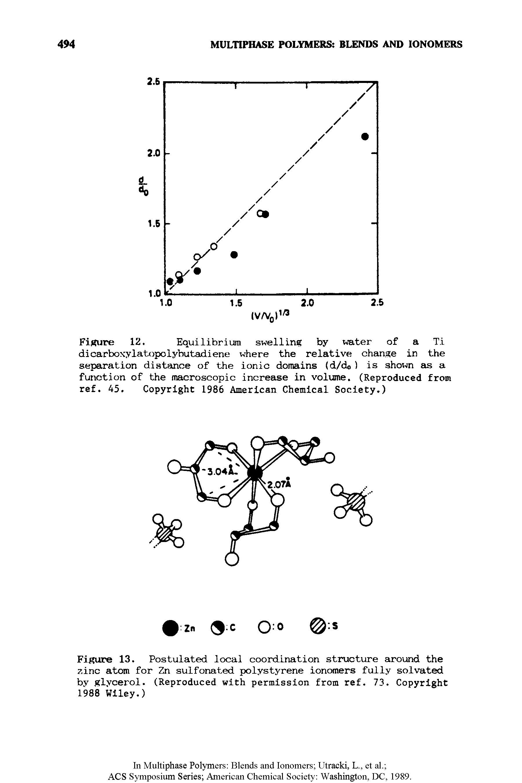Figure 13. Postulated local coordination structure around the zinc atom for Zn sulfonated polystyrene ionomers fully solvated by glycerol. (Reproduced with permission from ref. 73. Copyright 1988 Wiley.)...