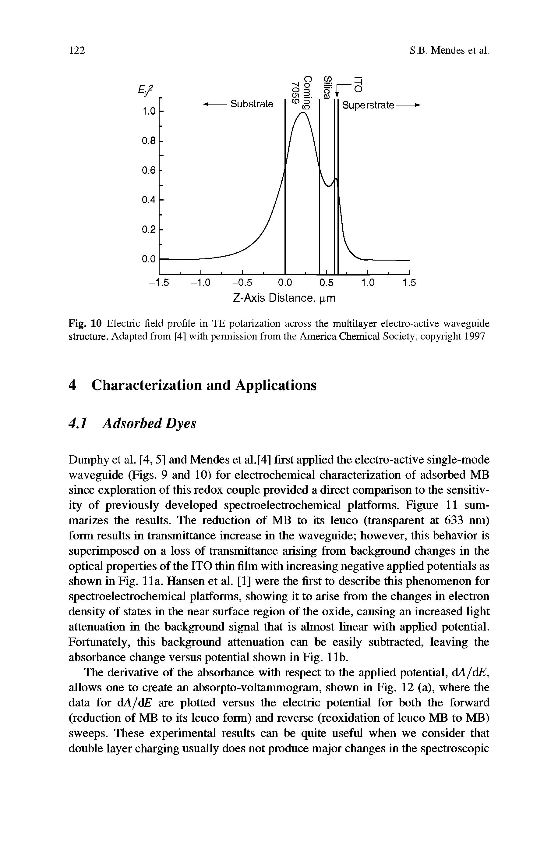 Fig. 10 Electric field profile in TE polarization across the multilayer electro-active waveguide structure. Adapted from [4] with permission from the America Chemical Society, copyright 1997...