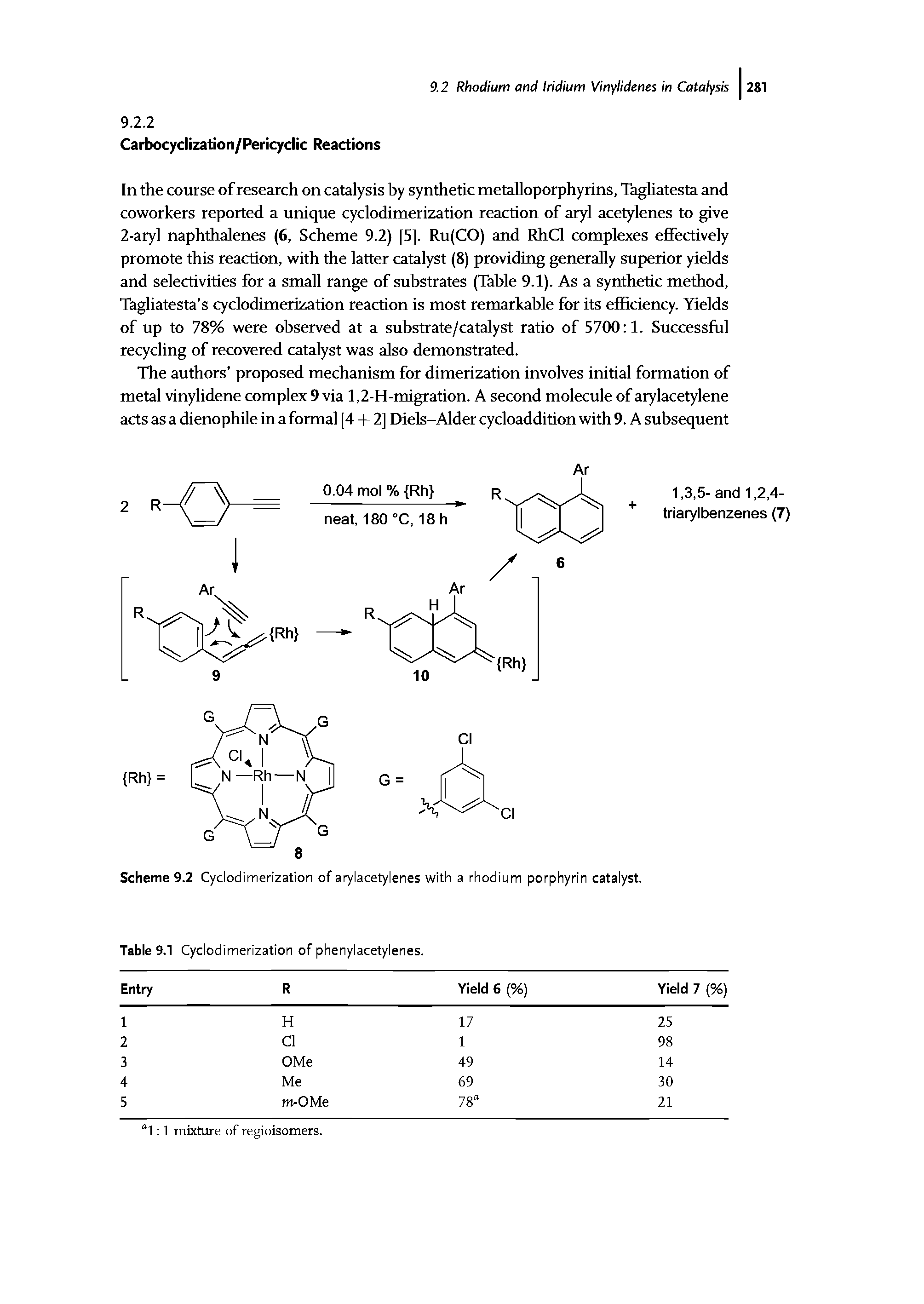 Scheme 9.2 Cyclodimerization of arylacetylenes with a rhodium porphyrin catalyst.