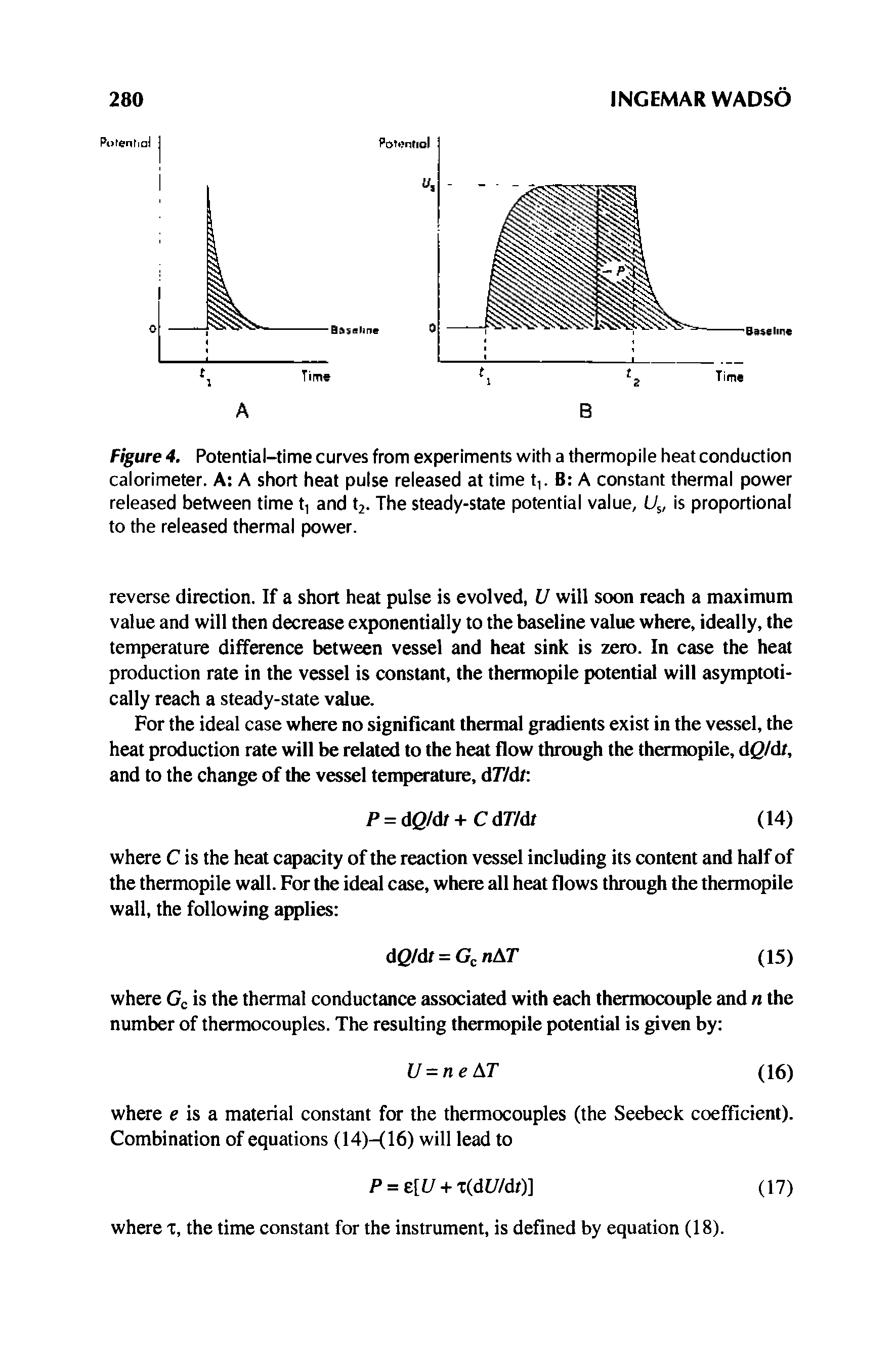 Figure 4. Potential-time curves from experiments with a thermopile heat conduction calorimeter. A A short heat pulse released at time t,. B A constant thermal power released between time t, and t2. The steady-state potential value, USI is proportional to the released thermal power.