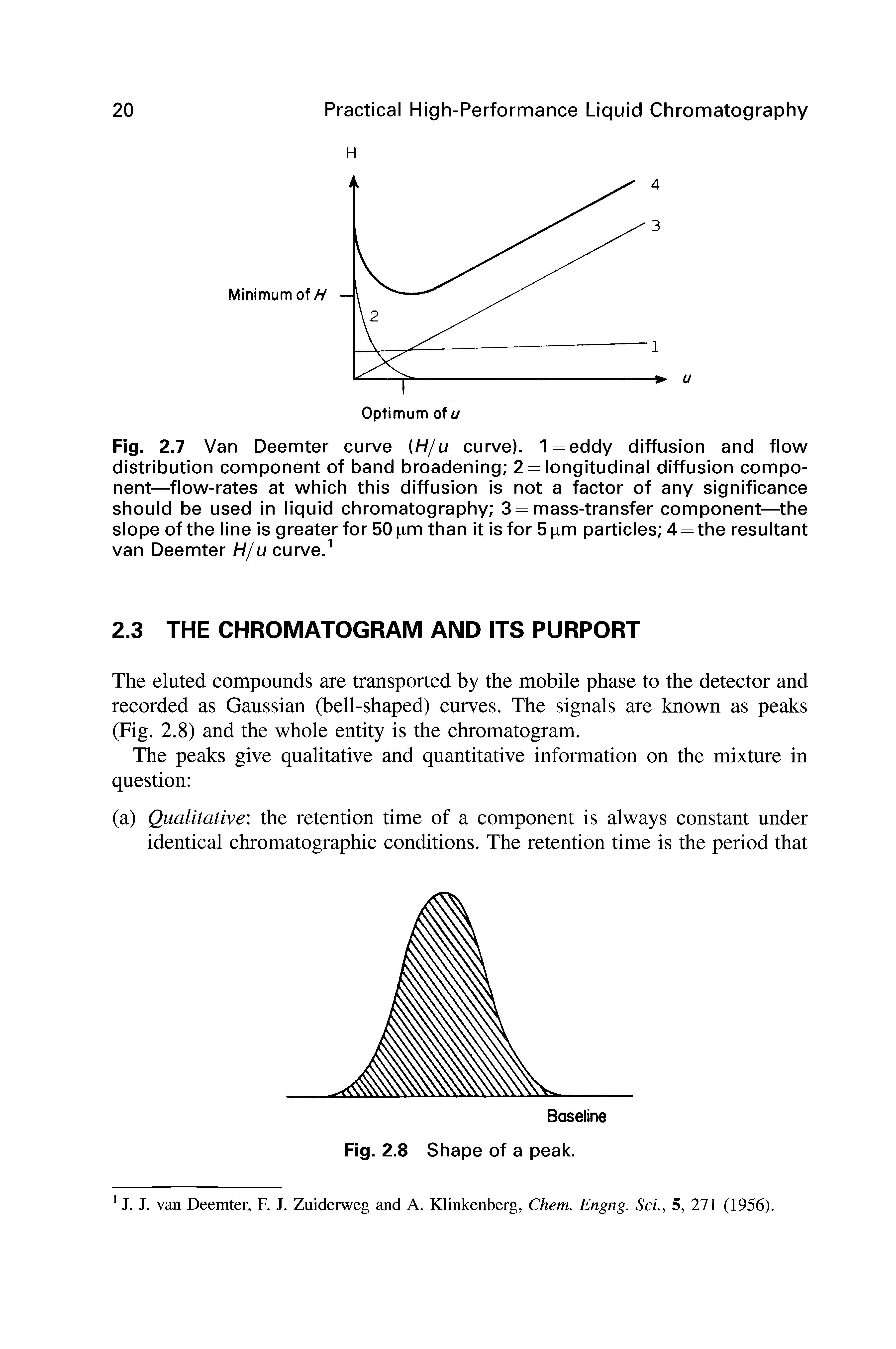 Fig. 2.7 Van Deemter curve (H/u curve). 1=eddy diffusion and flow distribution connponent of band broadening 2 = longitudinal diffusion component—flow-rates at which this diffusion is not a factor of any significance should be used in liquid chromatography 3 = mass-transfer component— the slope of the line is greater for 50 am than it is for 5)am particles 4 = the resultant van Deemter H/ucurve. ...