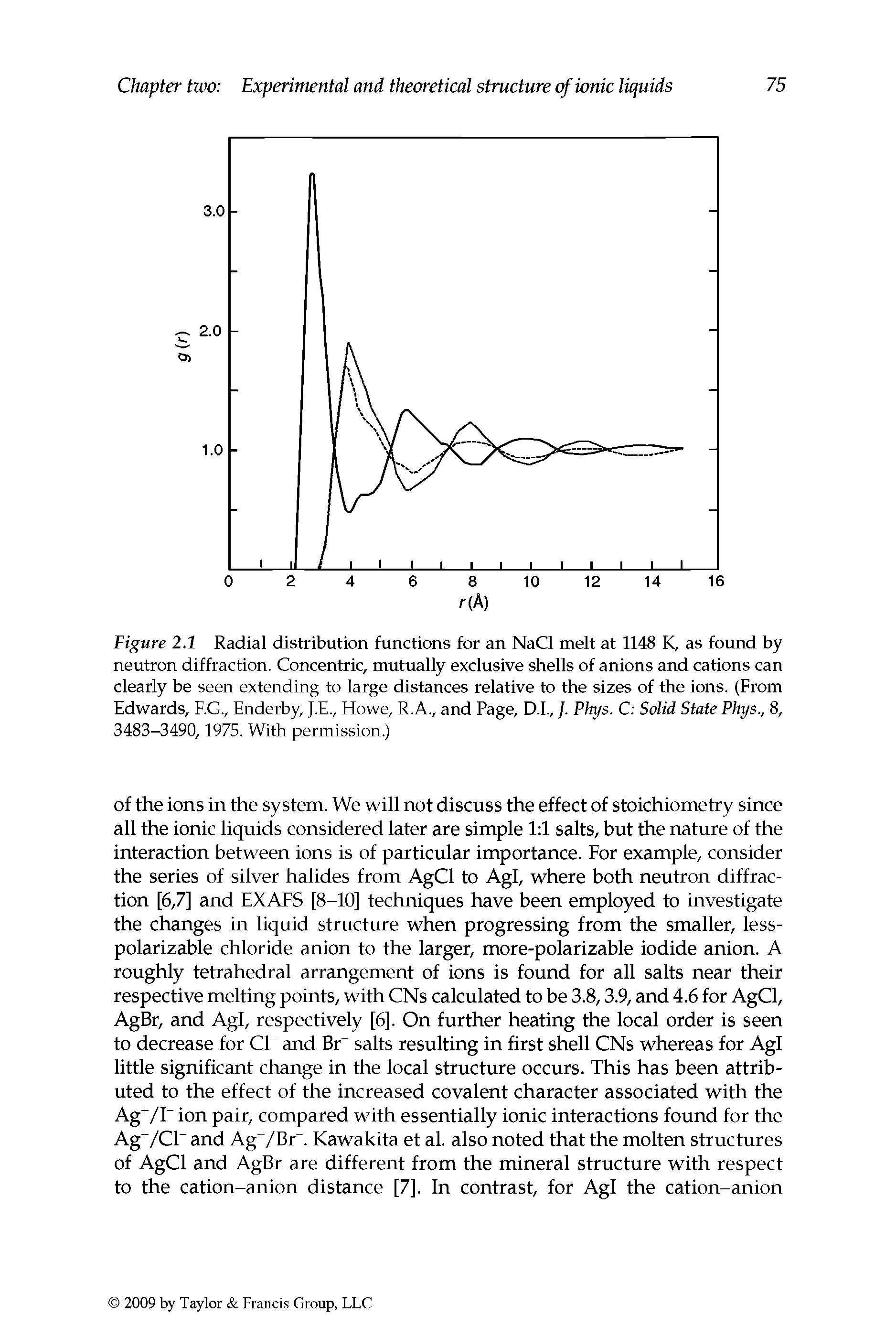 Figure 2.1 Radial distribution functions for an NaCl melt at 1148 K, as found by neutron diffraction. Concentric, mutually exclusive shells of anions and cations can clearly be seen extending to large distances relative to the sizes of the ions. (From Edwards, F.G., Enderby, J.E., Howe, R.A., and Page, D.I., /. Phps. C Solid State Phys., 8, 3483-3490, 1975. With permission.)...