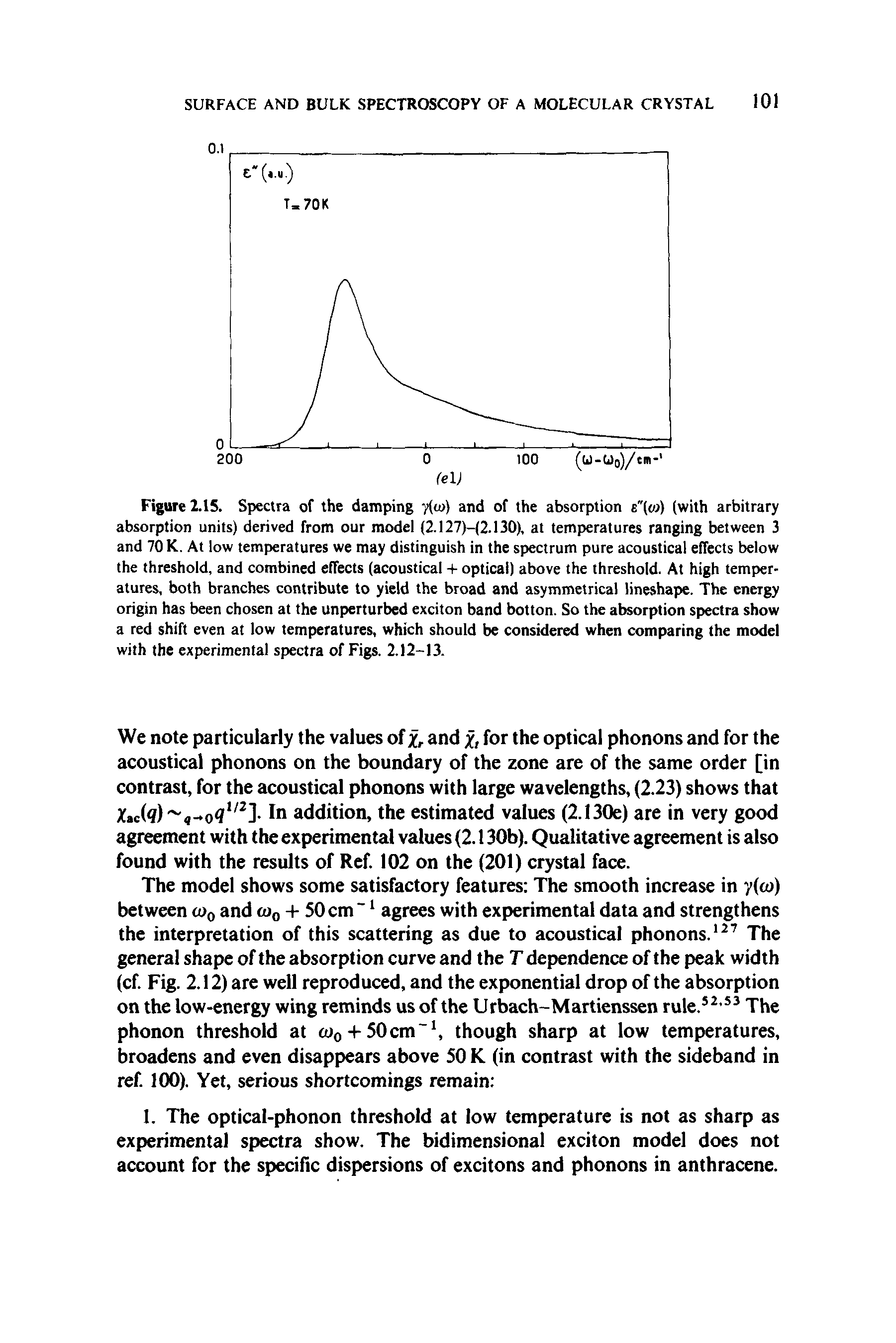 Figure 2.15. Spectra of the damping y(u>) and of the absorption c"(w) (with arbitrary absorption units) derived from our model (2.127)—(2.130), at temperatures ranging between 3 and 70 K. At low temperatures we may distinguish in the spectrum pure acoustical effects below the threshold, and combined effects (acoustical + optical) above the threshold. At high temperatures, both branches contribute to yield the broad and asymmetrical lineshape. The energy origin has been chosen at the unperturbed exciton band botton. So the absorption spectra show a red shift even at low temperatures, which should be considered when comparing the model with the experimental spectra of Figs. 2.12-13.