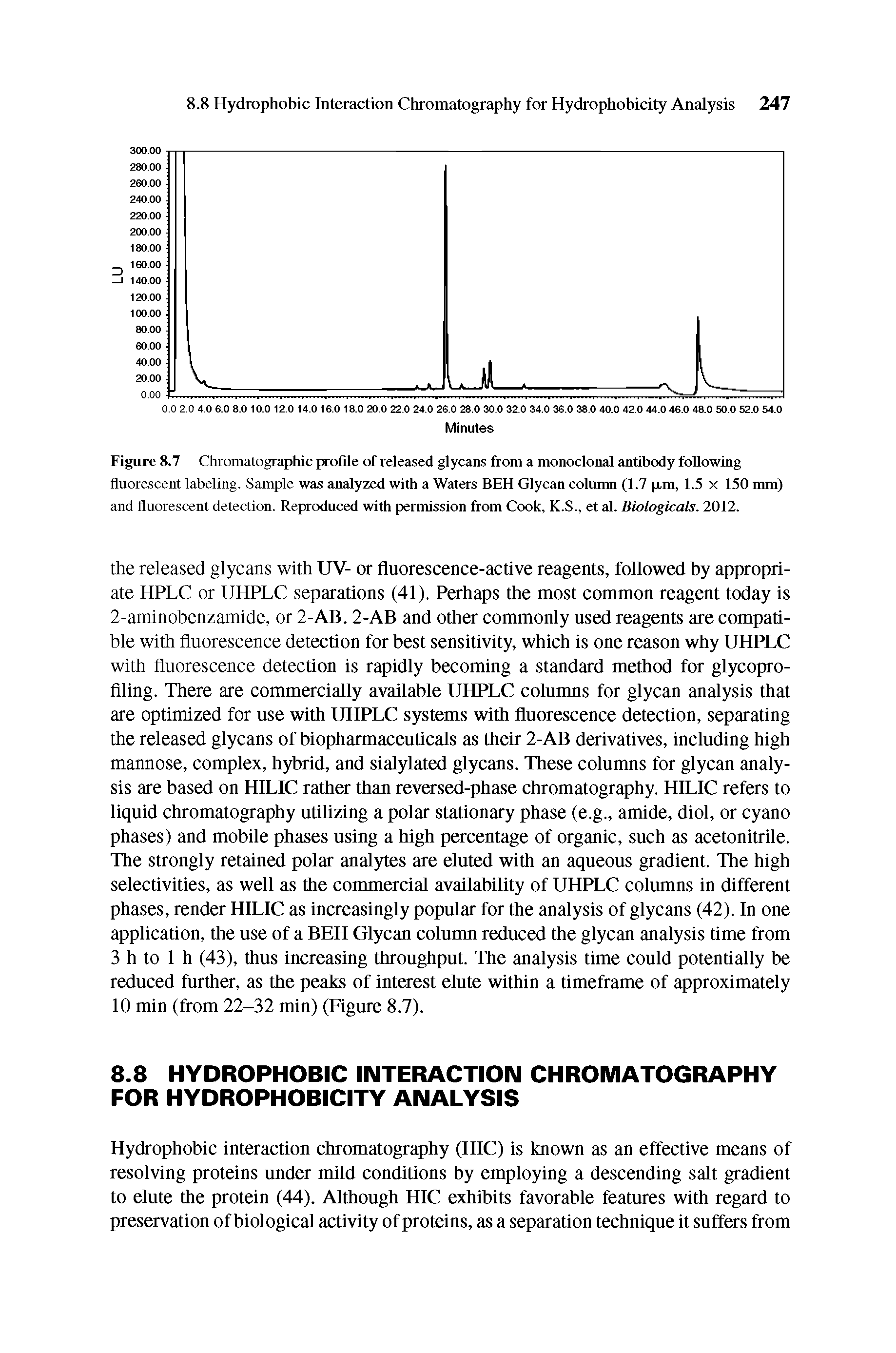 Figure 8.7 Chromatographic profile of released glycans from a monoclonal antibody following fluorescent labeling. Sample was analyzed with a Waters BEH Glycan colunm (1.7 jim, 1.5 x 150 mm) and fluorescent detection. Reproduced with permission from Cook, K.S., et al. Biologicals. 2012.