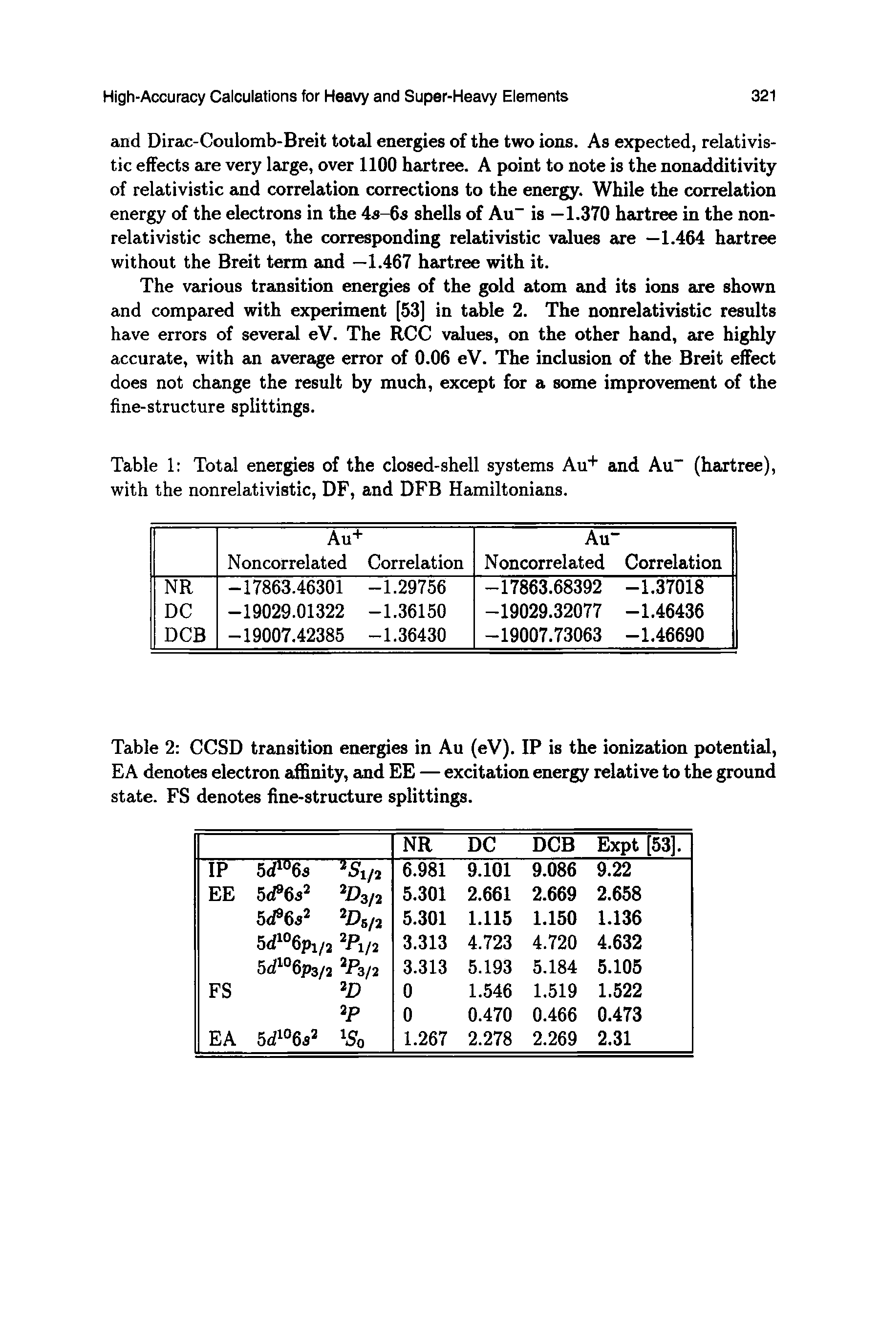 Table 2 CCSD transition energies in Au (eV). IP is the ionization potential, EA denotes electron affinity, and EE — excitation energy relative to the ground state. FS denotes fine-structure splittings.