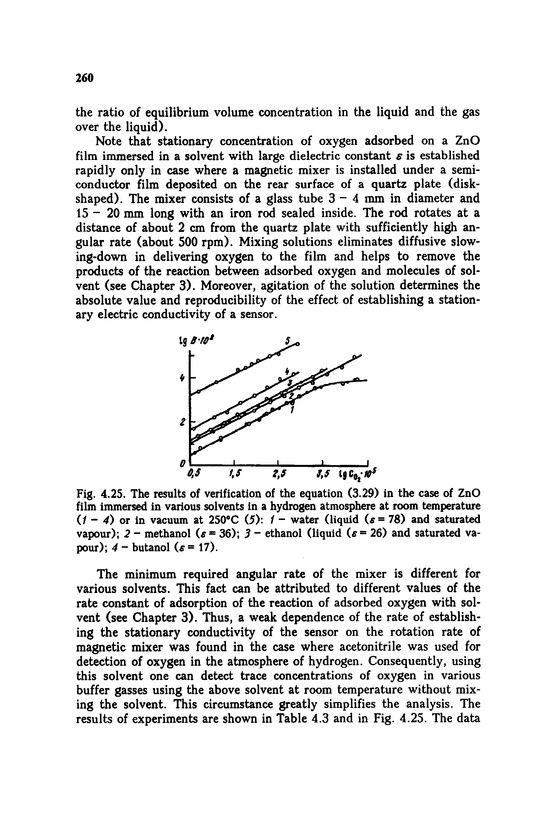 Fig. 4.25. The results of verification of the equation (3.29) in the case of ZnO film immersed in various solvents in a hydrogen atmosphere at room temperature ( / - 4) or in vacuum at 250 C (5) 1 water (liquid is= 78) and saturated vapour) 2 - methanol ( = 36) 3 ethanol (liquid ie= 26) and saturated vapour) 4 - butanol (f = 17).