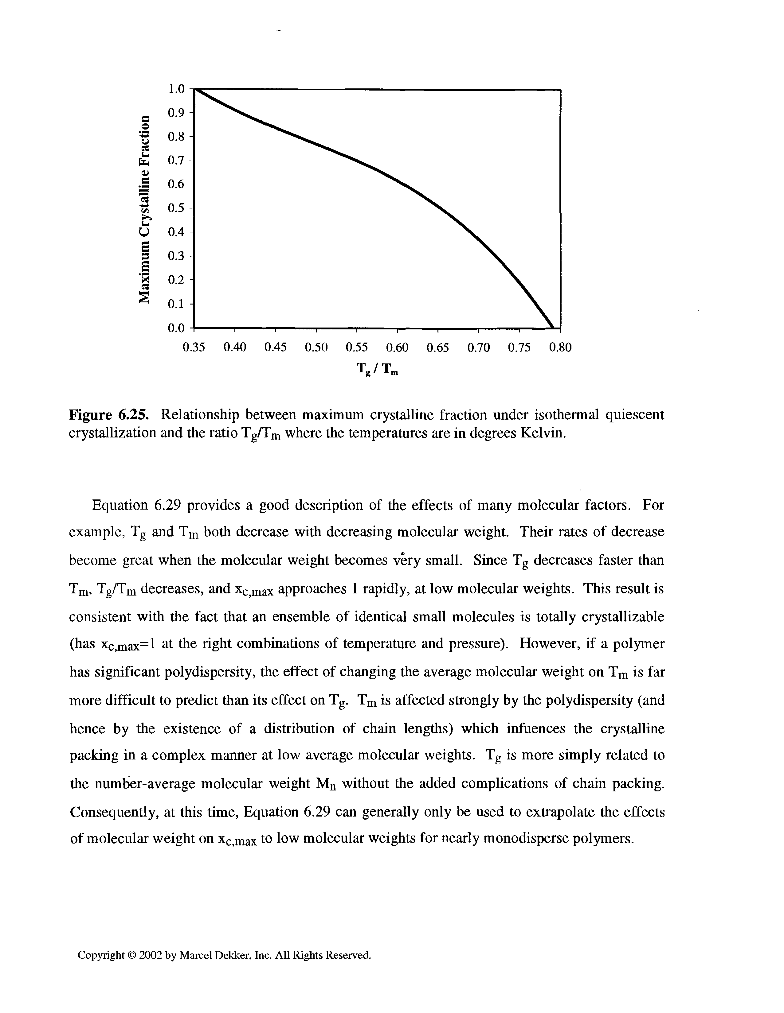 Figure 6.25. Relationship between maximum crystalline fraction under isothermal quiescent crystallization and the ratio Tg/Tm where the temperatures are in degrees Kelvin.