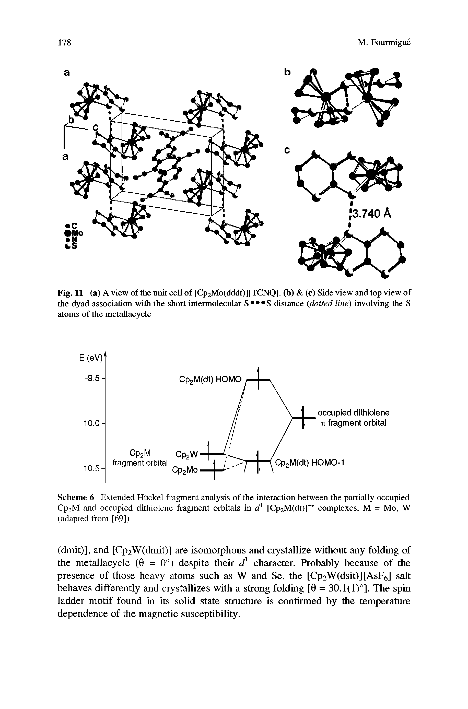 Scheme 6 Extended Htickel fragment analysis of the interaction between the partially occupied Cp2M and occupied dithiolene fragment orbitals in d1 [Cp2M(dt)]+ complexes, M = Mo, W (adapted from [69])...