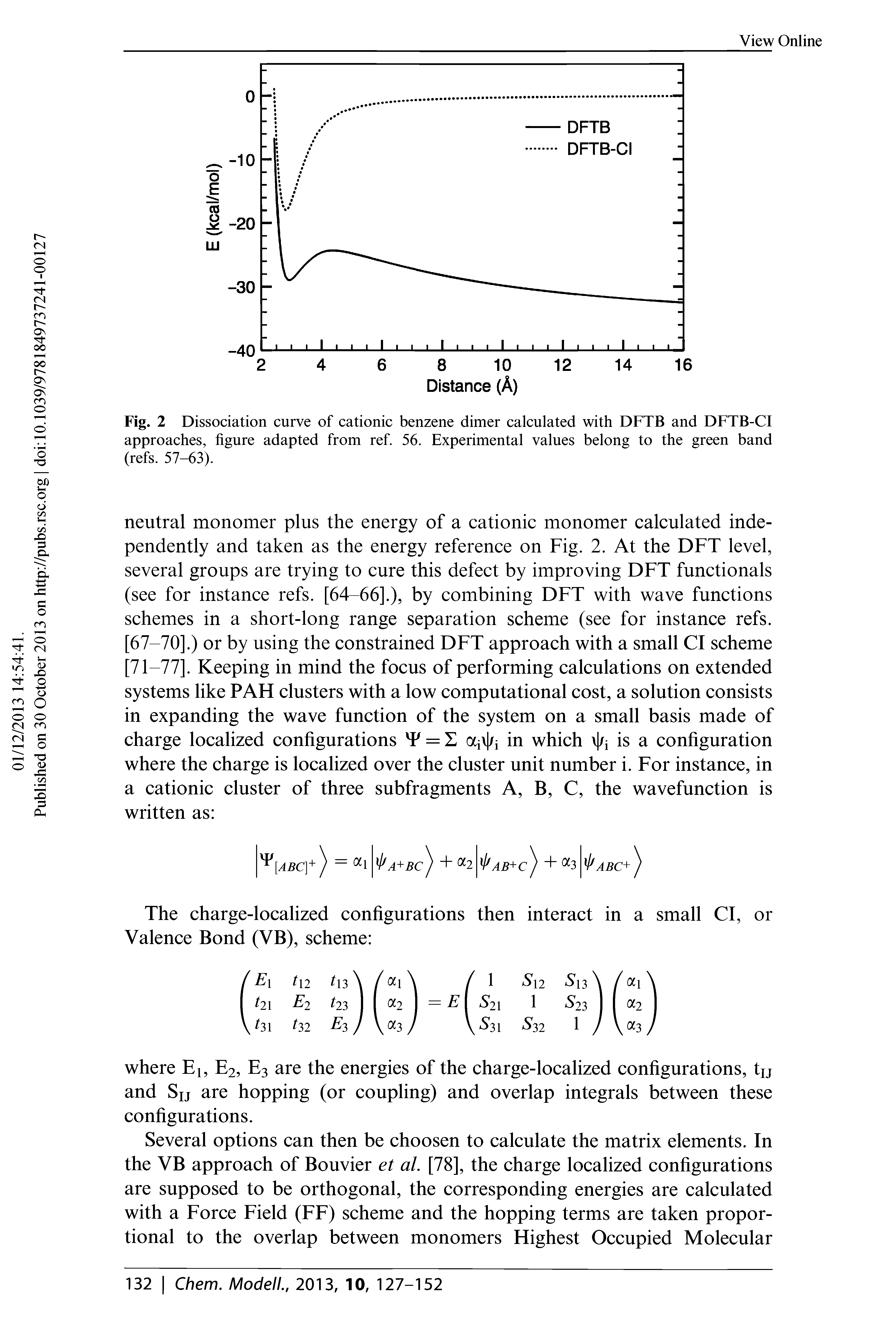 Fig. 2 Dissociation curve of cationic benzene dimer calculated with DFTB and DFTB-CI approaches, figure adapted from ref. 56. Experimental values belong to the green band (refs. 57-63).