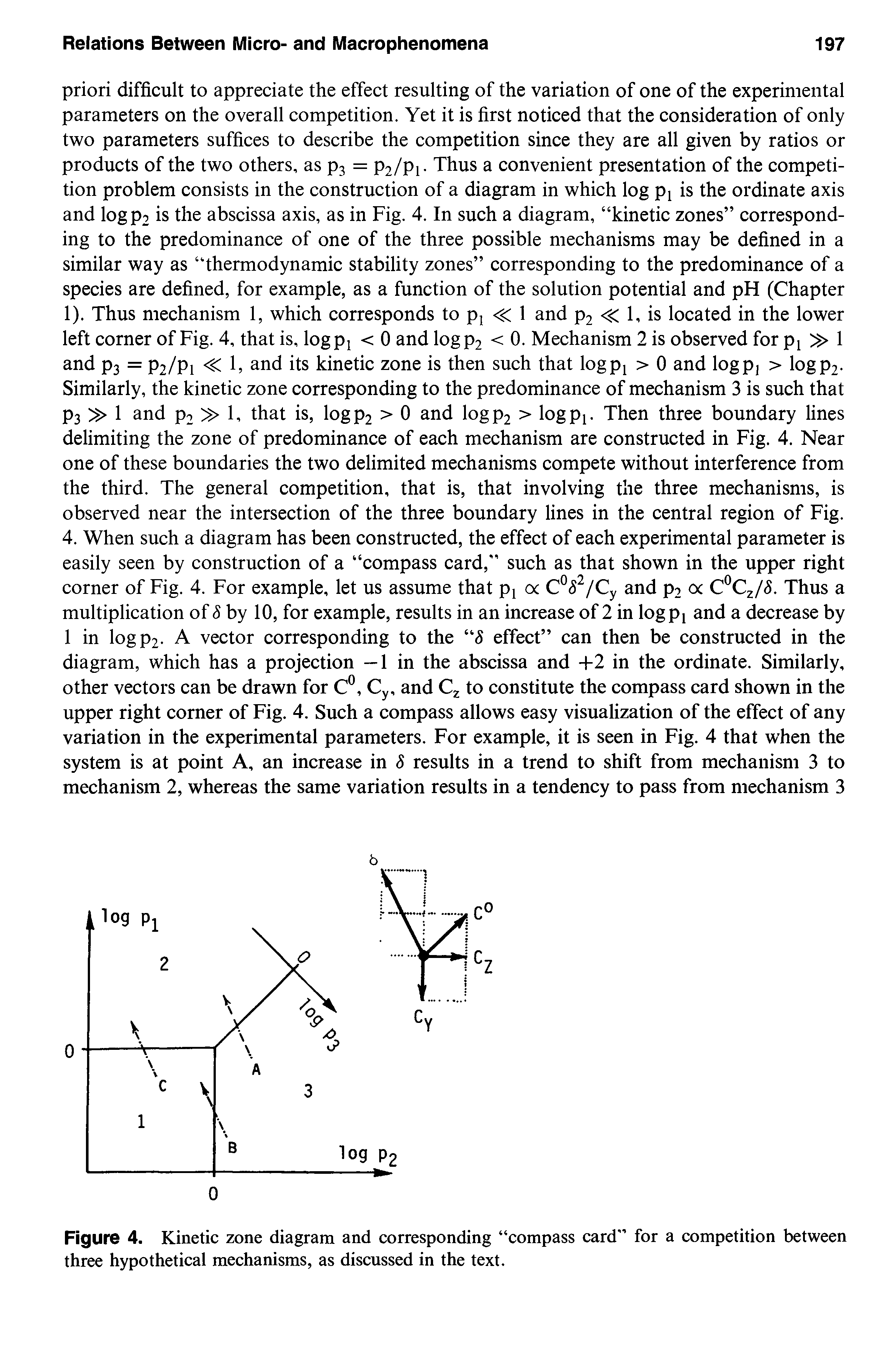 Figure 4. Kinetic zone diagram and corresponding compass card for a competition between three hypothetical mechanisms, as discussed in the text.