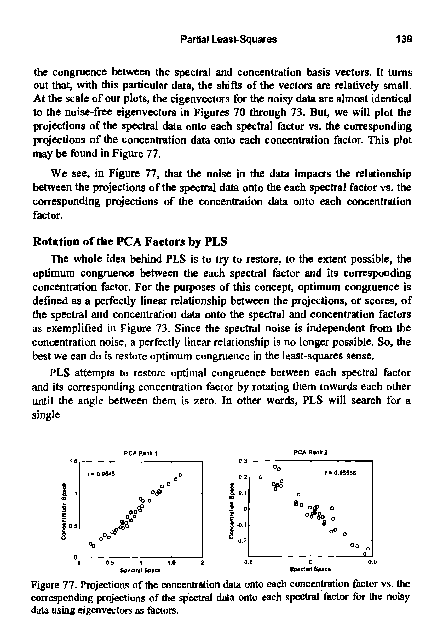 Figure 77. Projections of the concentration data onto each concentration factor vs. the corresponding projections of the spectral data onto each spectral factor for the noisy data using eigenvectors as factors.
