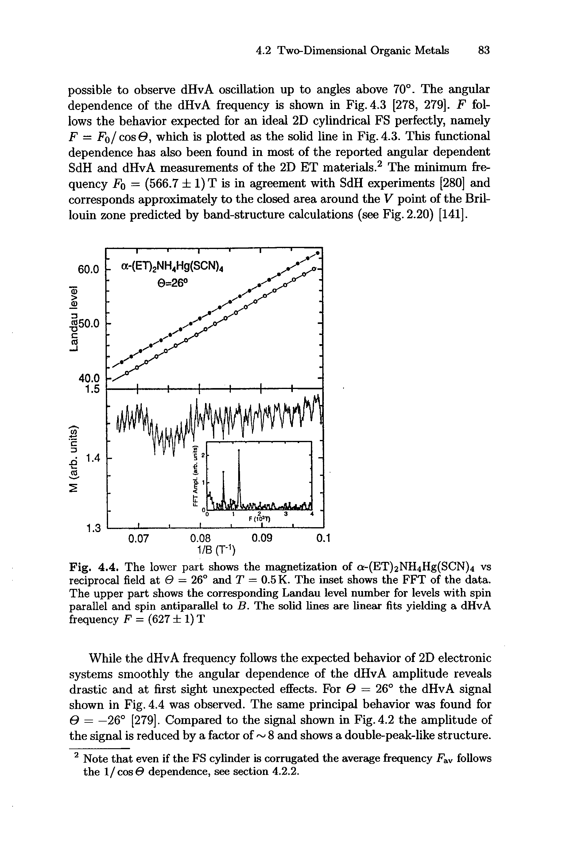 Fig. 4.4. The lower part shows the magnetization of a-(ET)2NH4Hg(SCN)4 vs reciprocal field at 0 = 26° and T = 0.5 K. The inset shows the FFT of the data. The upper part shows the corresponding Landau level number for levels with spin parallel and spin antiparallel to B. The solid fines are linear fits yielding a dHvA frequency F = (627 1) T...