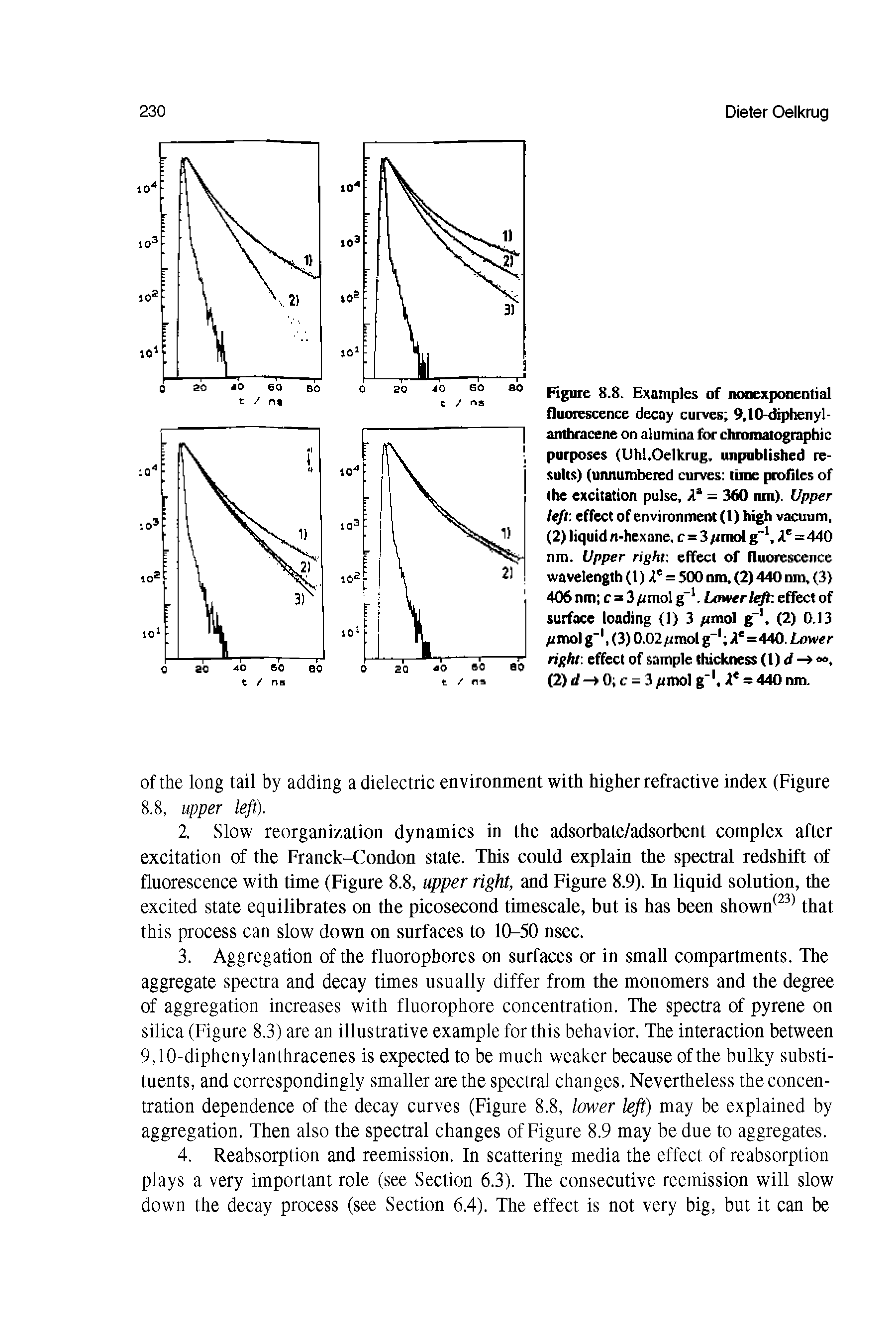 Figure 8.8. Examples of nonexponential fluorescence decay curves 9,10-diphenyl-anthracene on alumina for chromatographic purposes (Uhl.Oelkrug, unpublished results) (unnumbered curves time profiles of the excitation pulse, 2 - 360 nm). Upper left effect of environment (1) high vacuum, (2) liquid n-hexane. c=3/tmol g"1,2 =440 nm. Upper right effect of fluorescence wavelength (1) 2 = 500 nm, (2) 440 nm, (3) 406 nm c=3 /tmol g 1. Lower left effect of surface loading (1) 3 /rmol g (2) 0.13 mol g , (3) 0.02/r mol g"1 2e=440. Lower right effect of sample thickness (l) d - . (2) d - 0 c - 3 /tmol g 1, 2 = 440 nm.