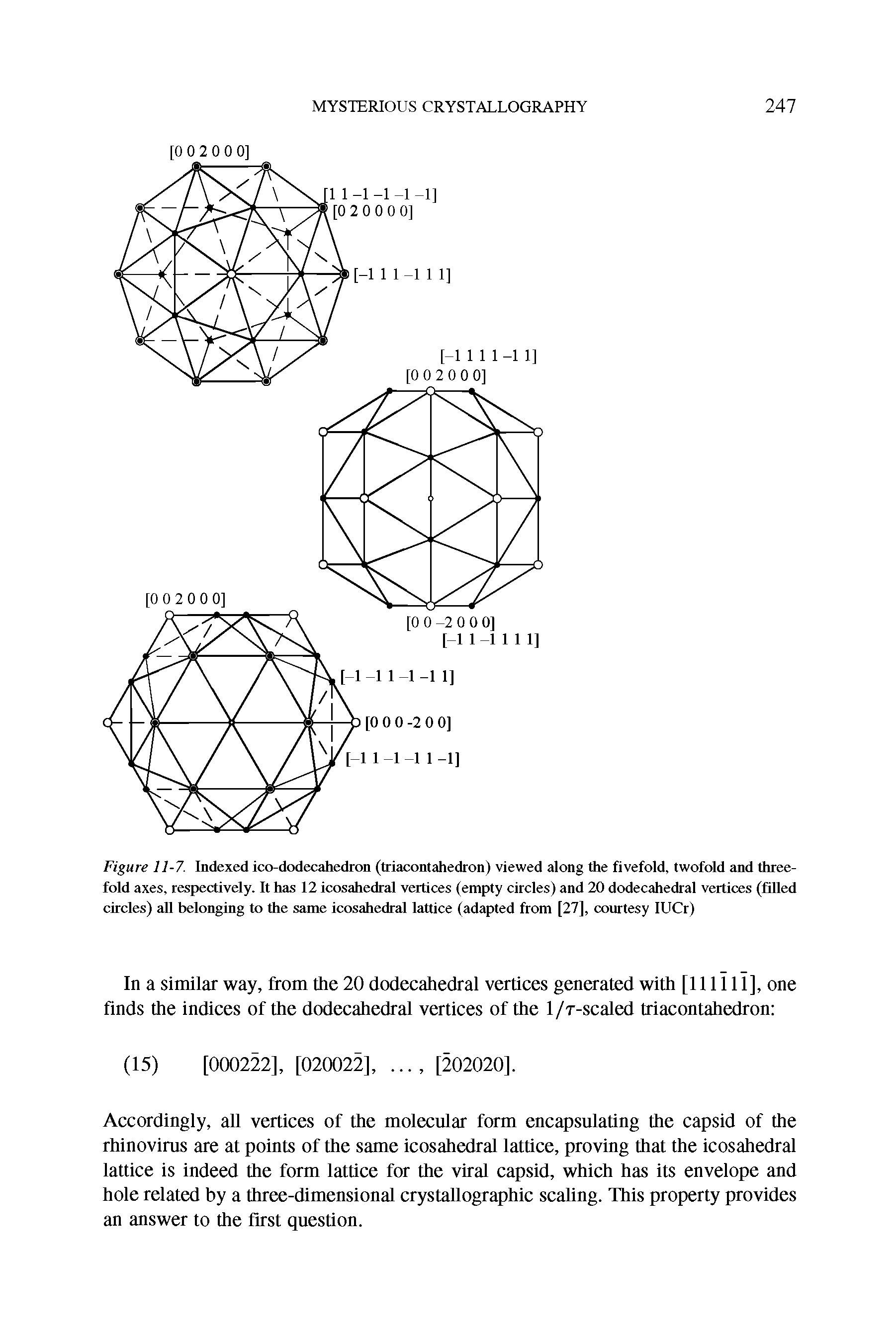 Figure 11-7. Indexed ico-dodecahedron (triacontahedron) viewed along the fivefold, twofold and threefold axes, respectively. It has 12 icosahedral vertices (empty circles) and 20 dodecahedral vertices (filled circles) all belonging to the same icosahedral lattice (adapted from [27], courtesy lUCr)...